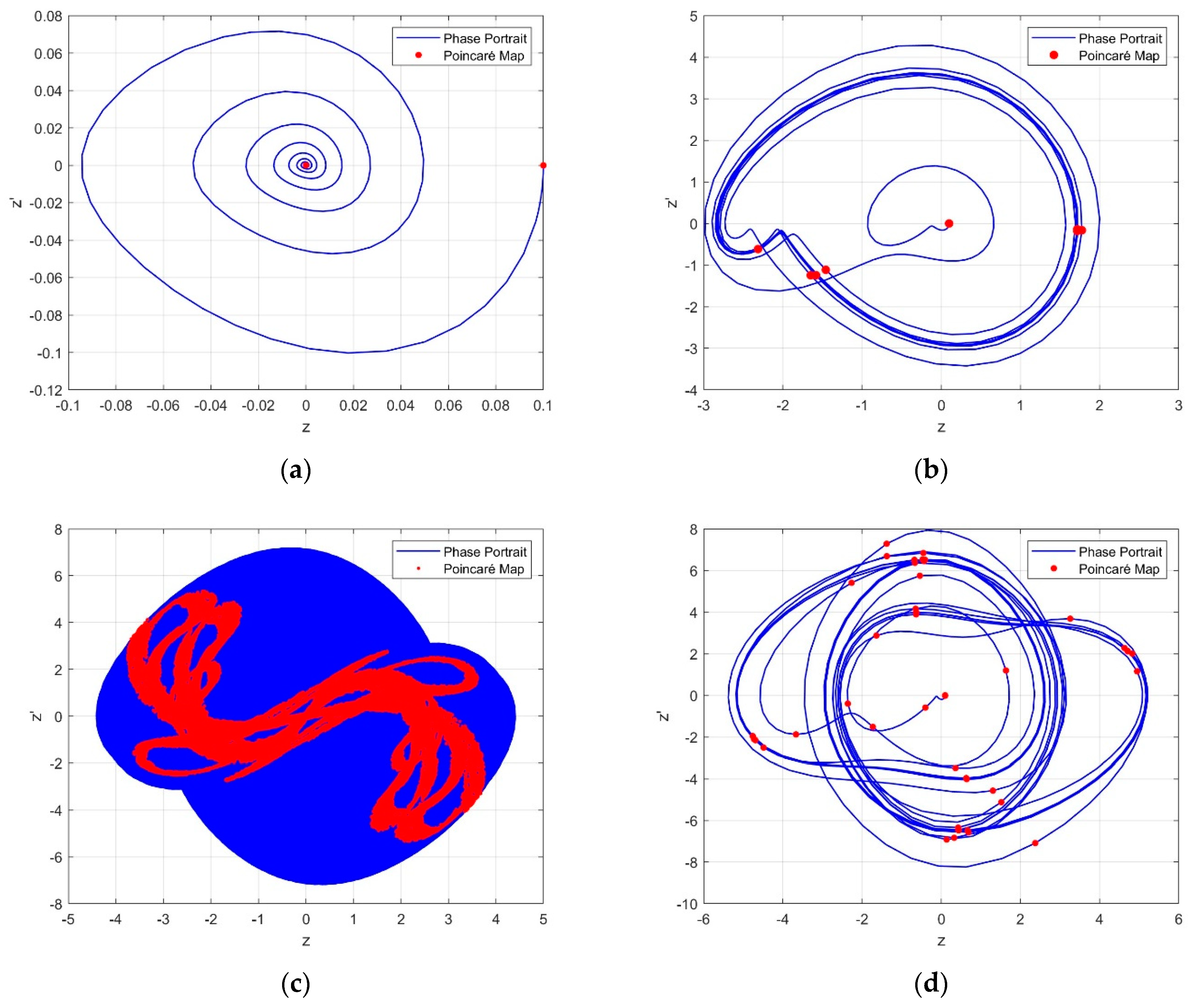 Axioms 14 00016 g023
