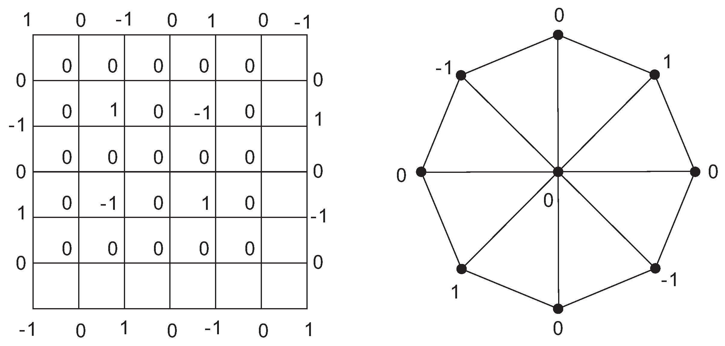 Axioms 14 00017 g001