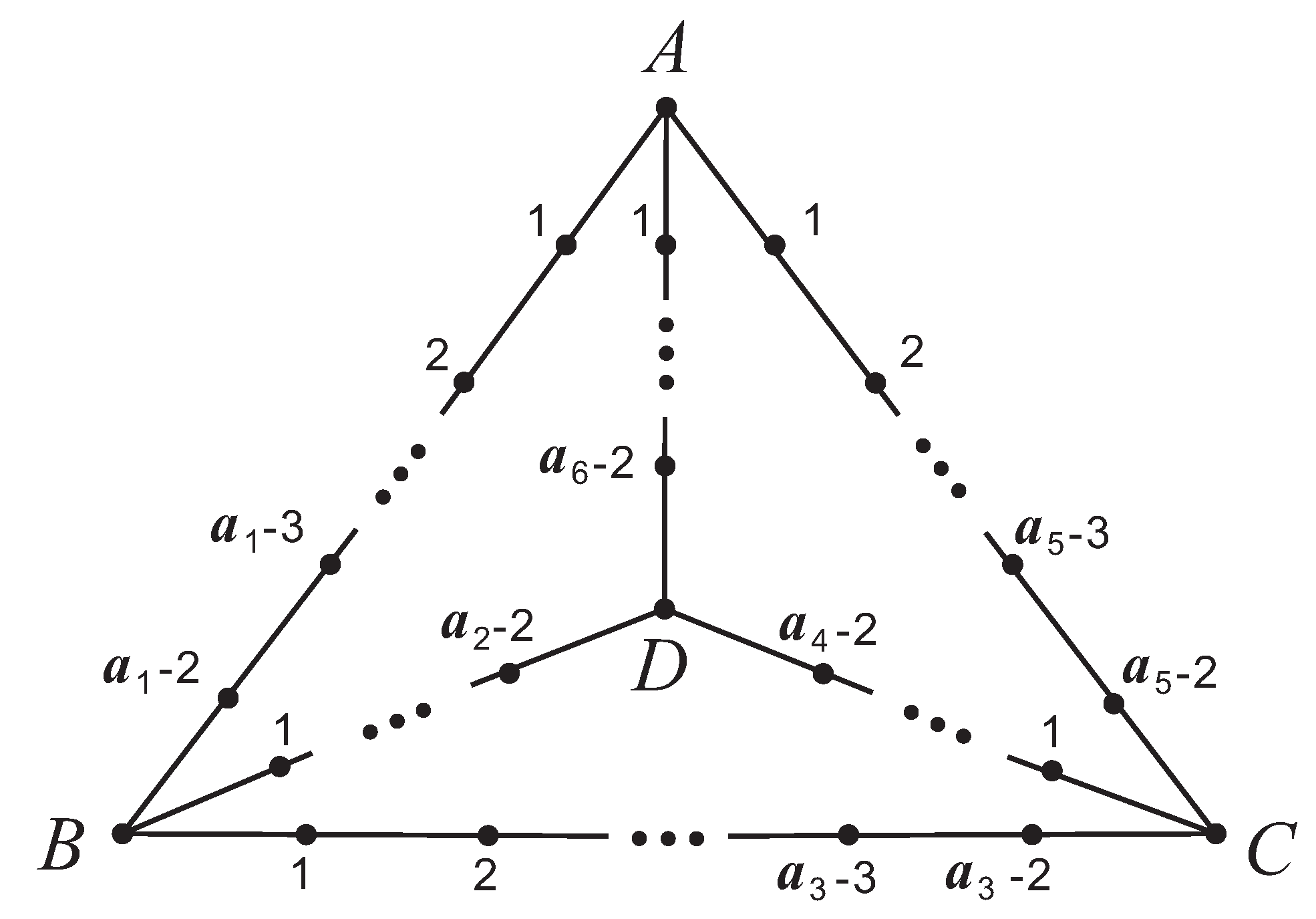 Axioms 14 00017 g002