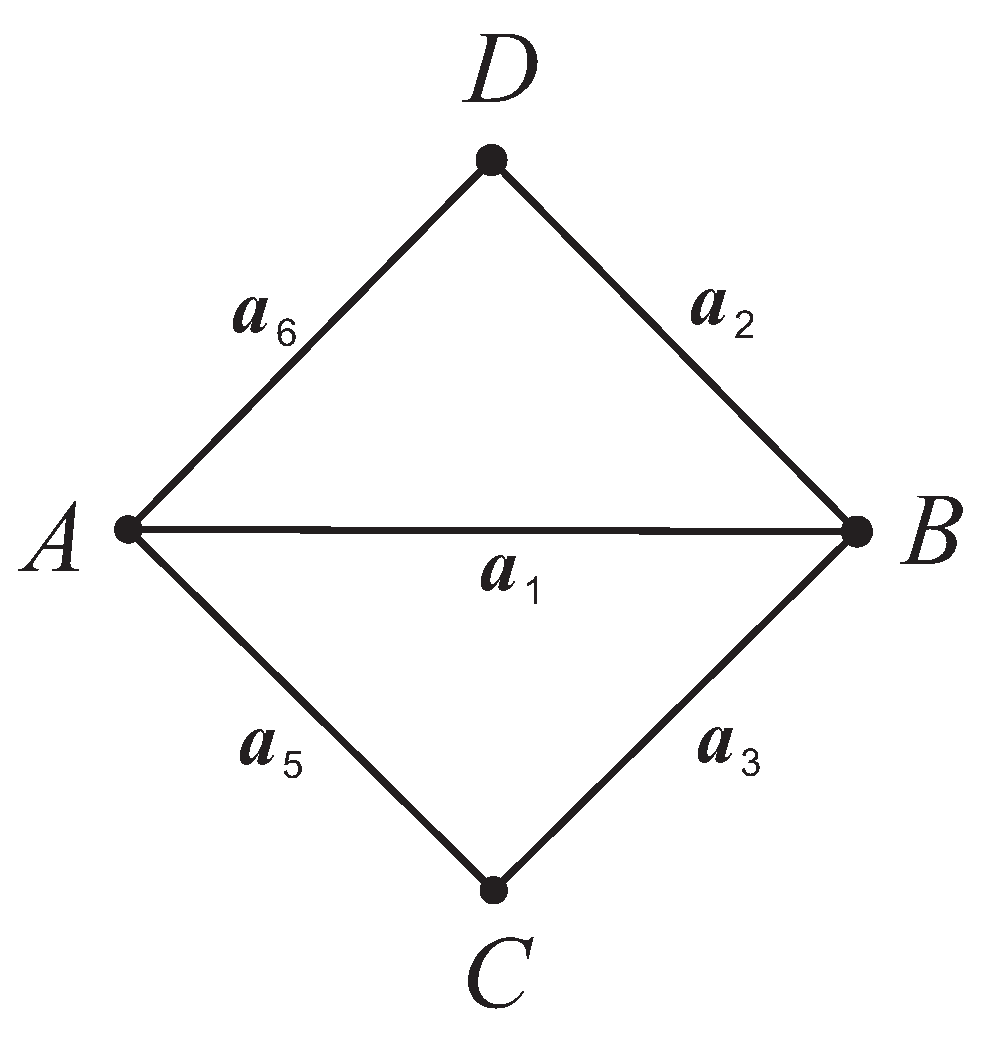 Axioms 14 00017 g004