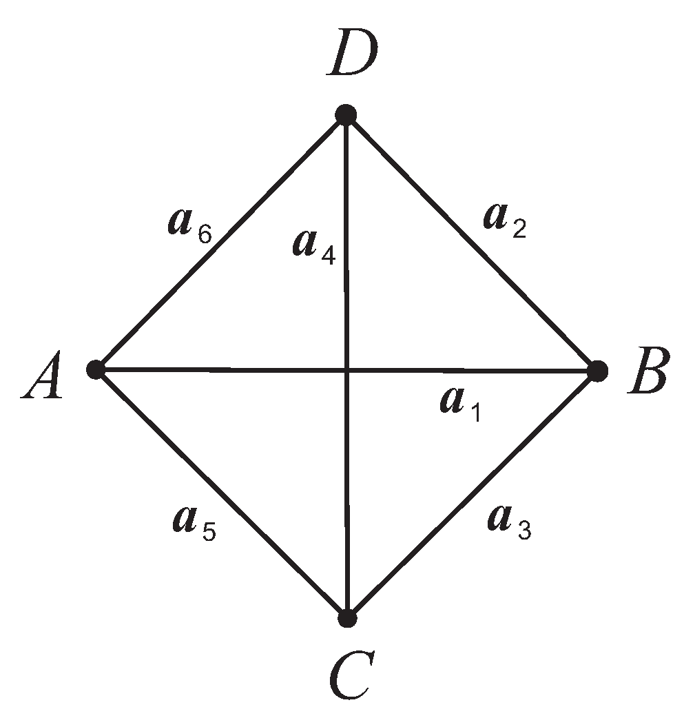 Axioms 14 00017 g005