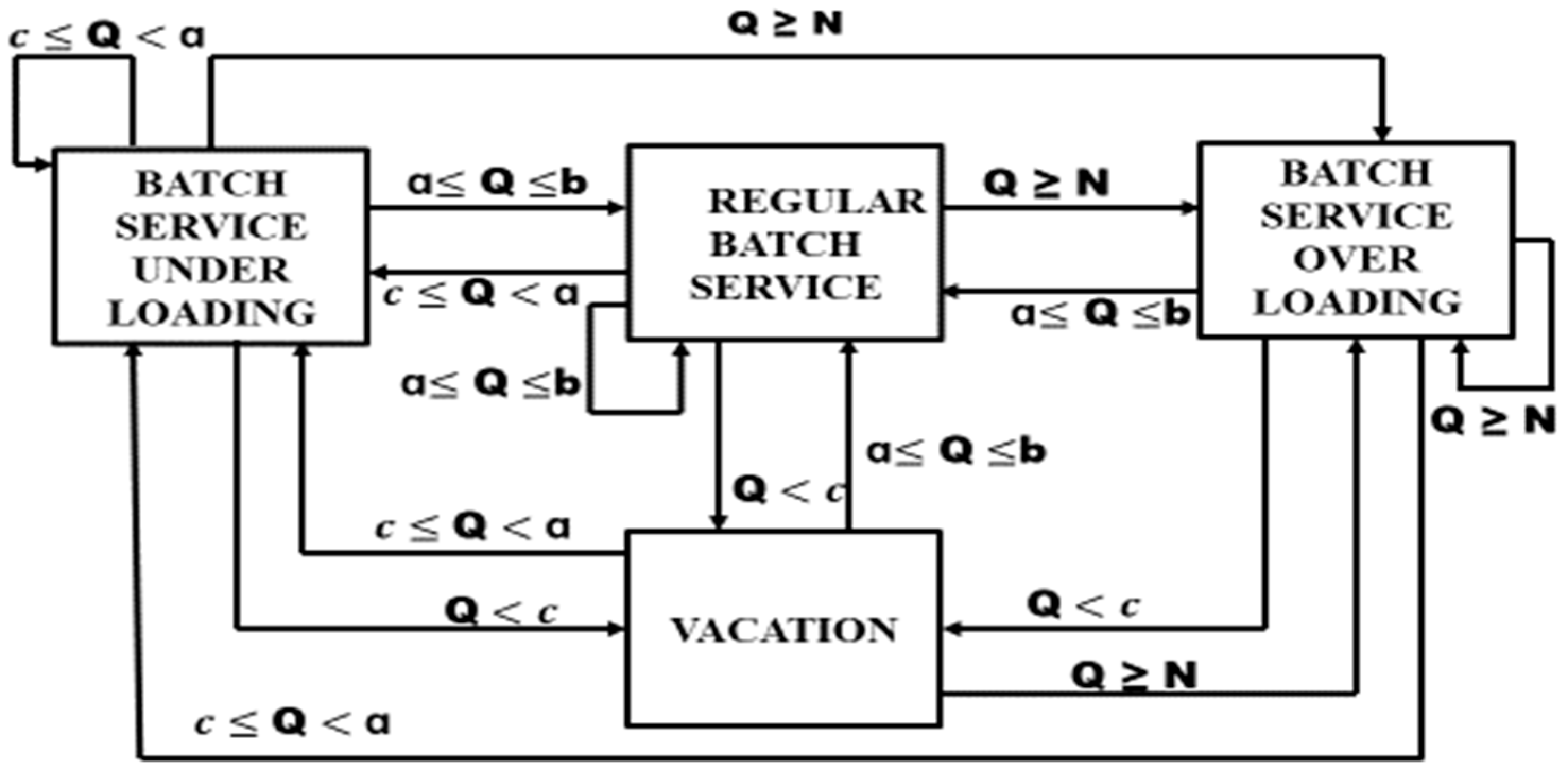 Axioms 14 00018 g001 Axioms 14 00018 g001