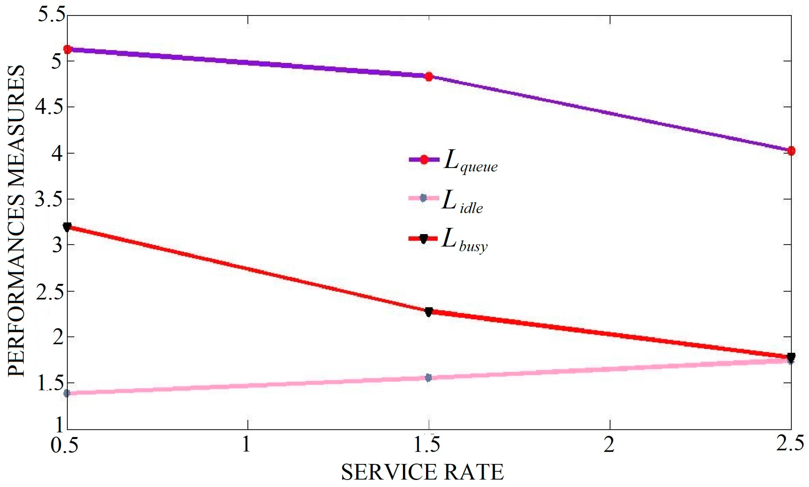 Axioms 14 00018 g002 Axioms 14 00018 g002