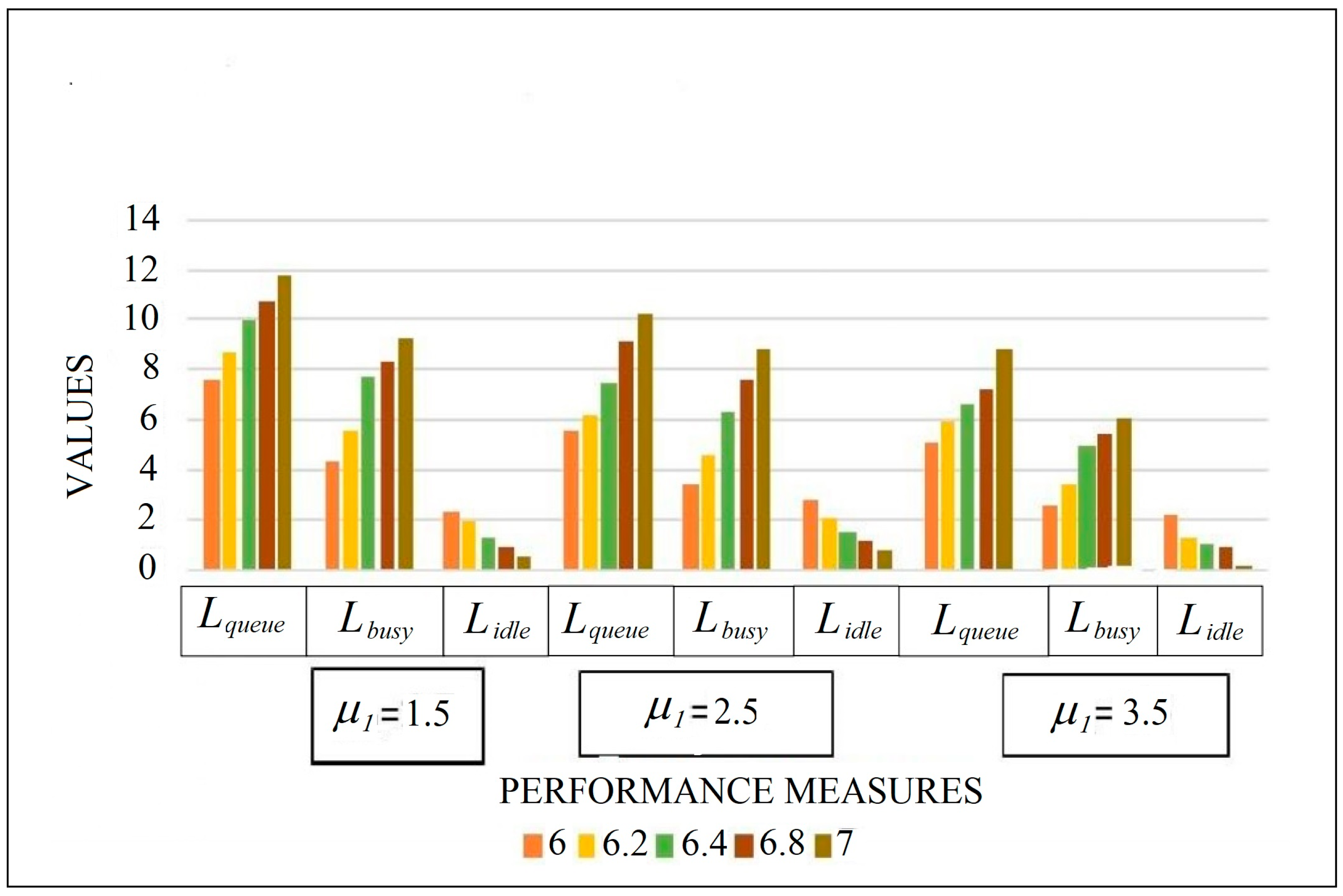 Axioms 14 00018 g003 Axioms 14 00018 g003