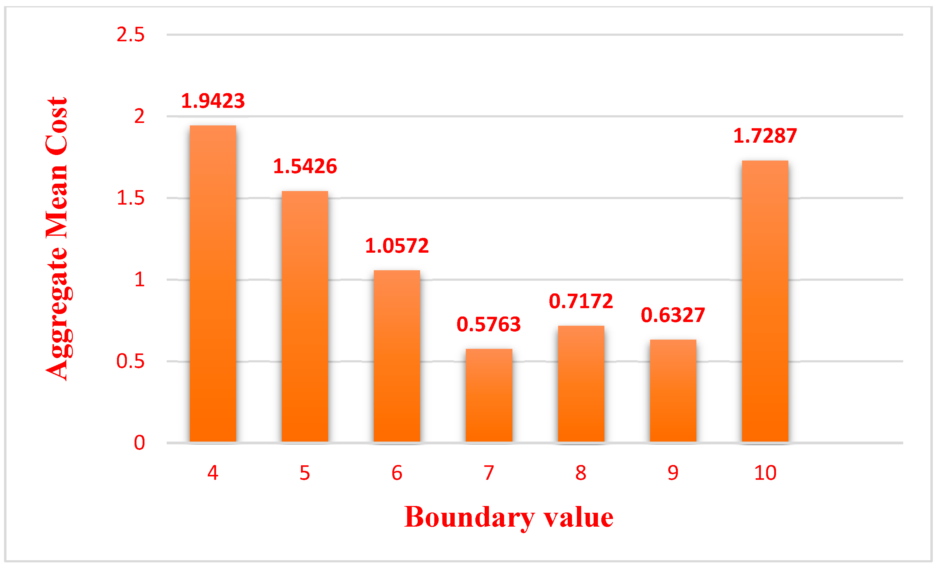 Axioms 14 00018 g004 Axioms 14 00018 g004