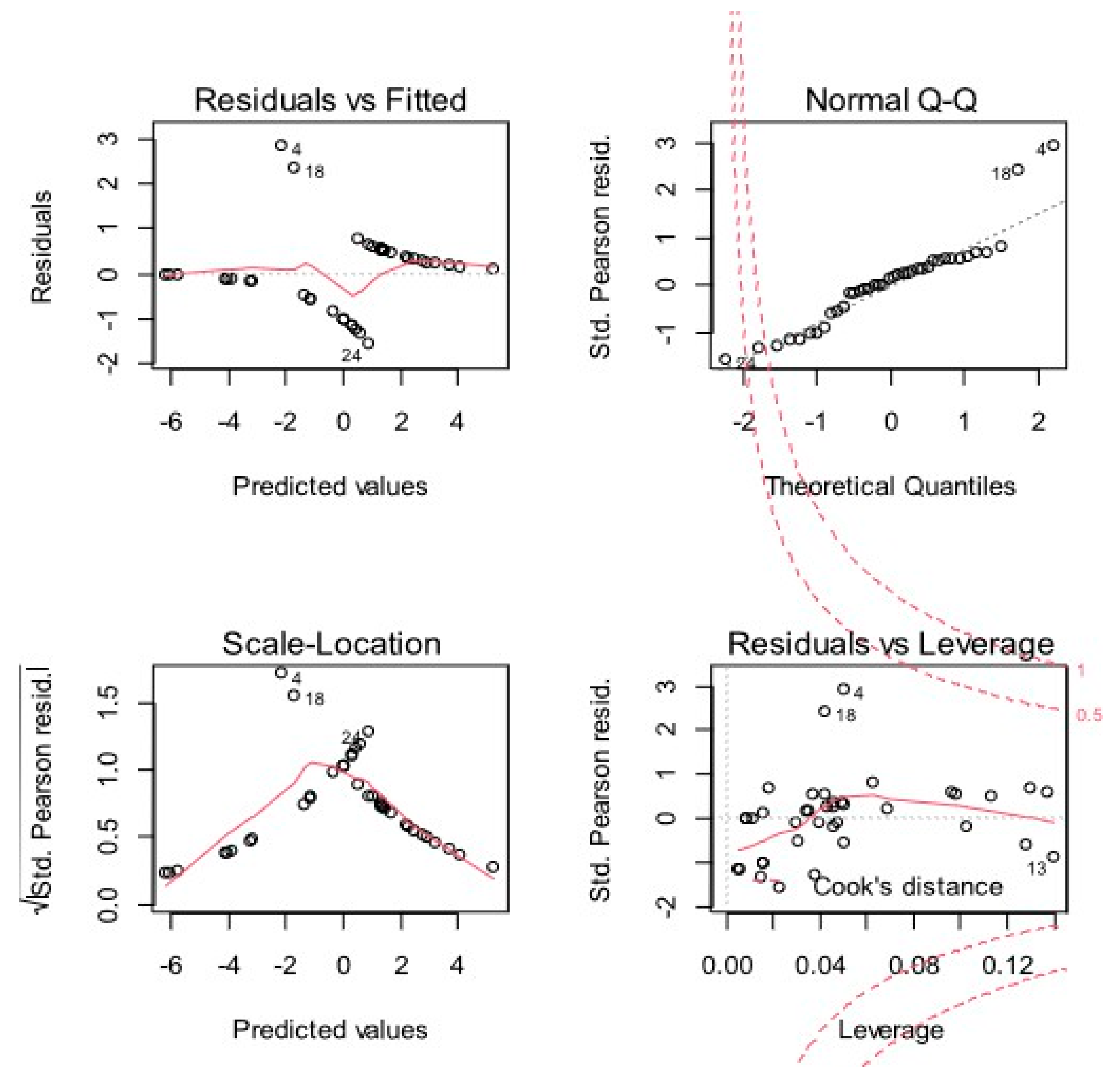 Axioms 14 00019 g004