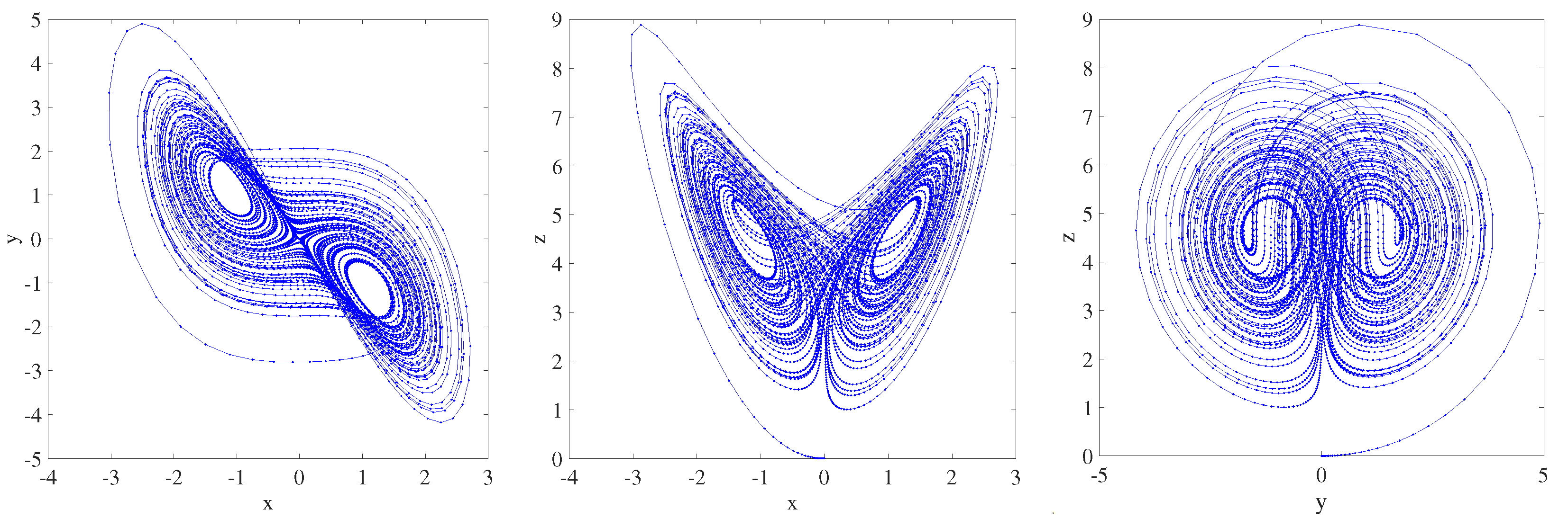 Axioms 14 00020 g002