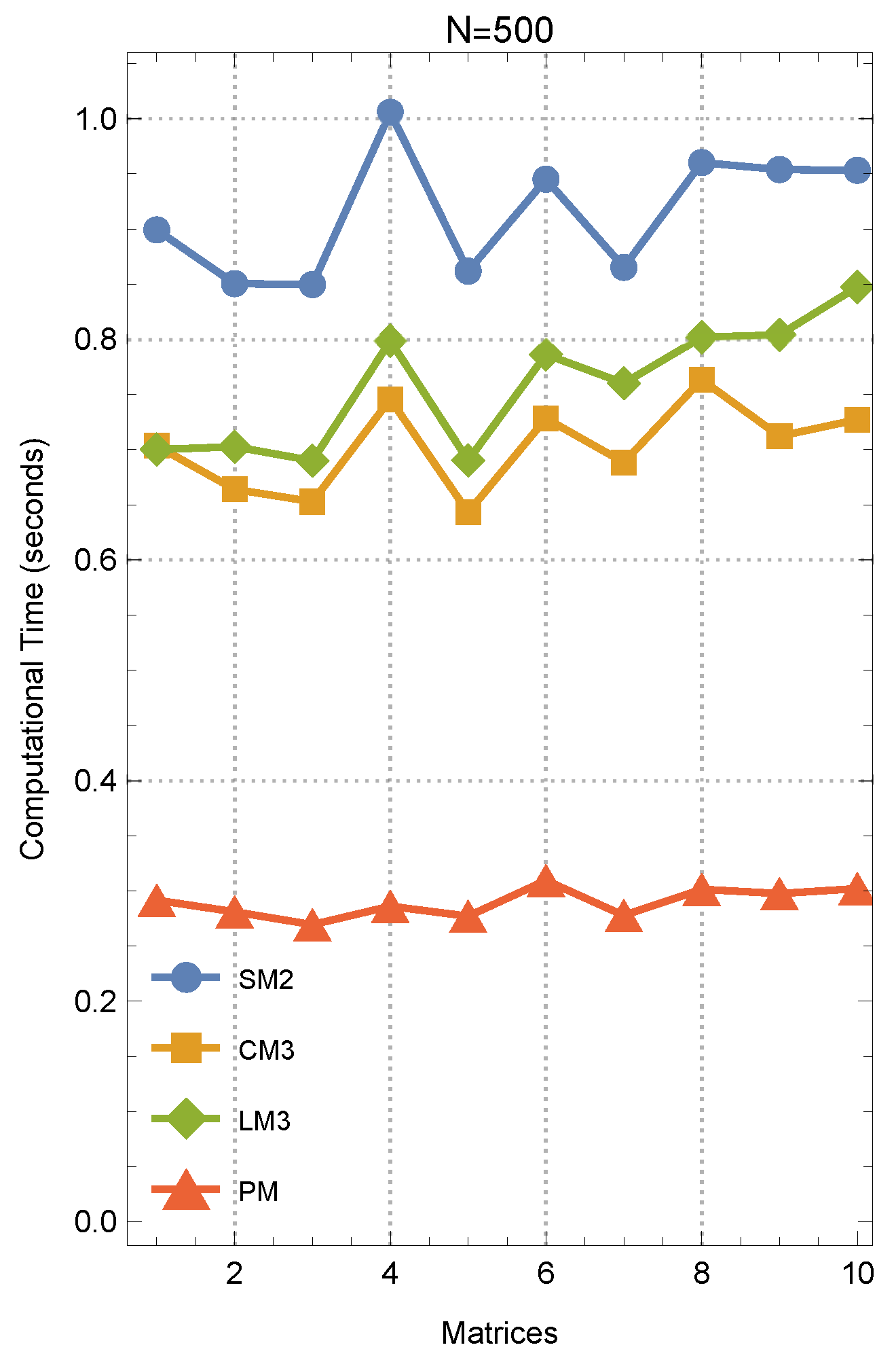 Axioms 14 00022 g002