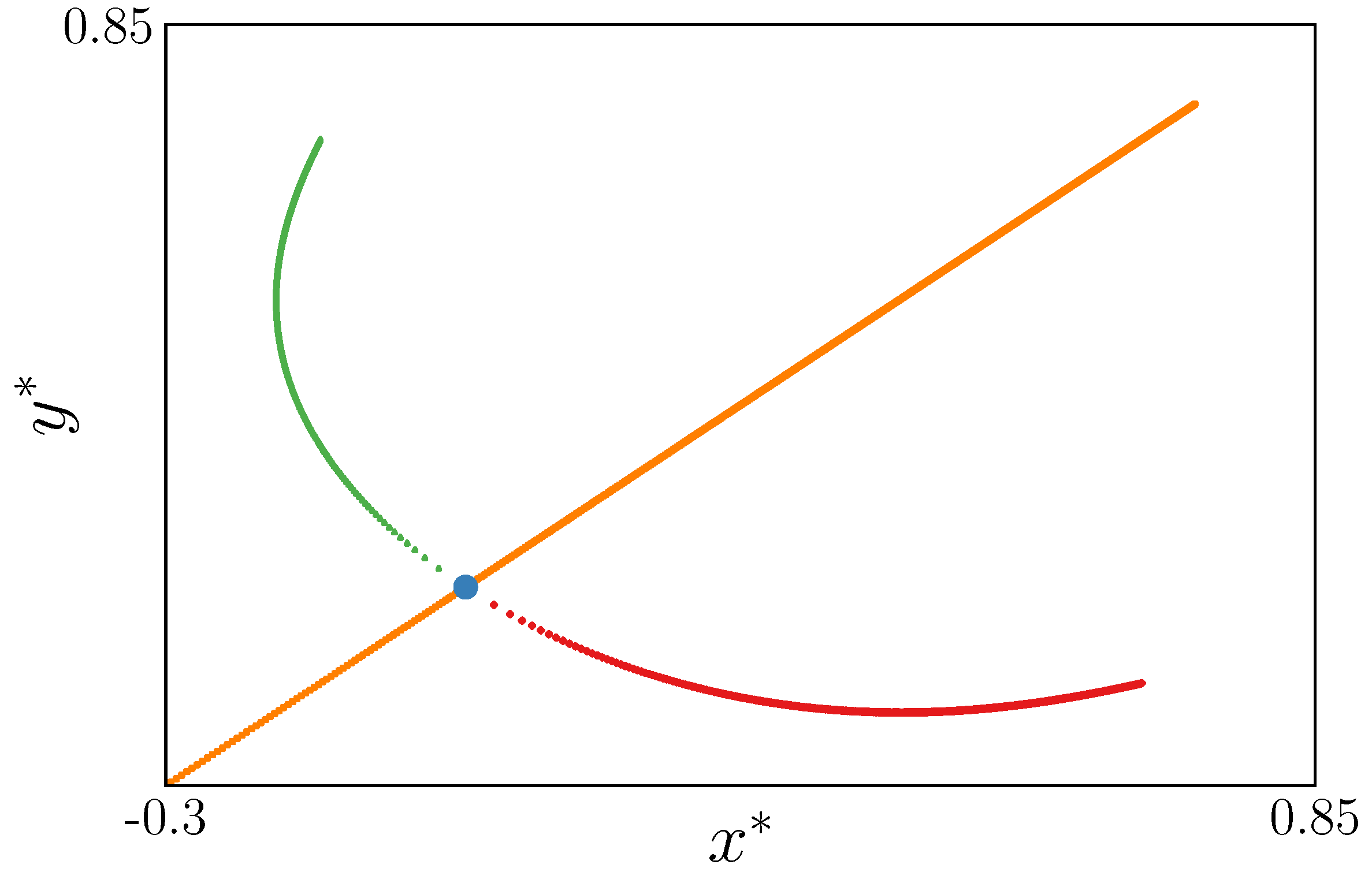 Axioms 14 00024 g002