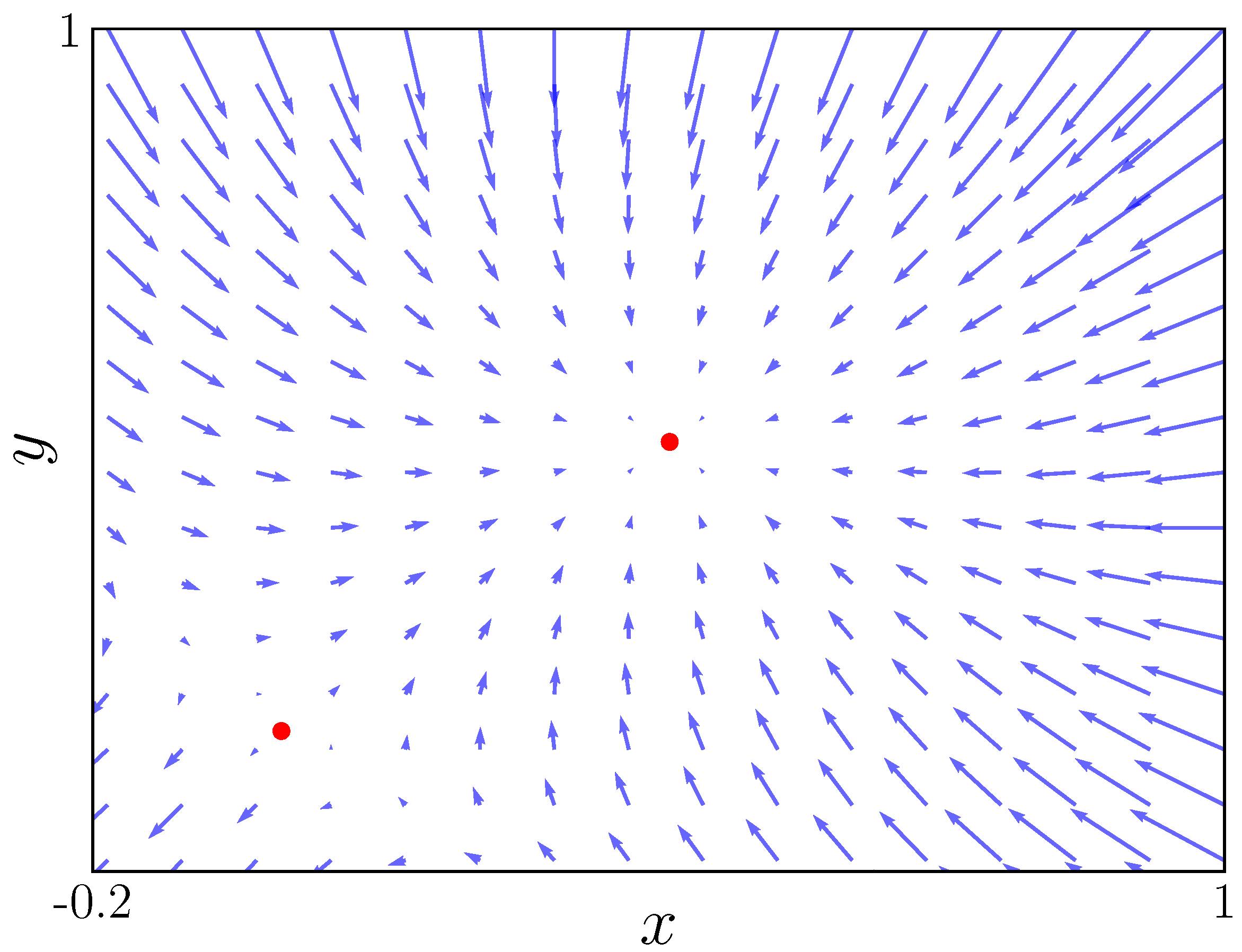 Axioms 14 00024 g005