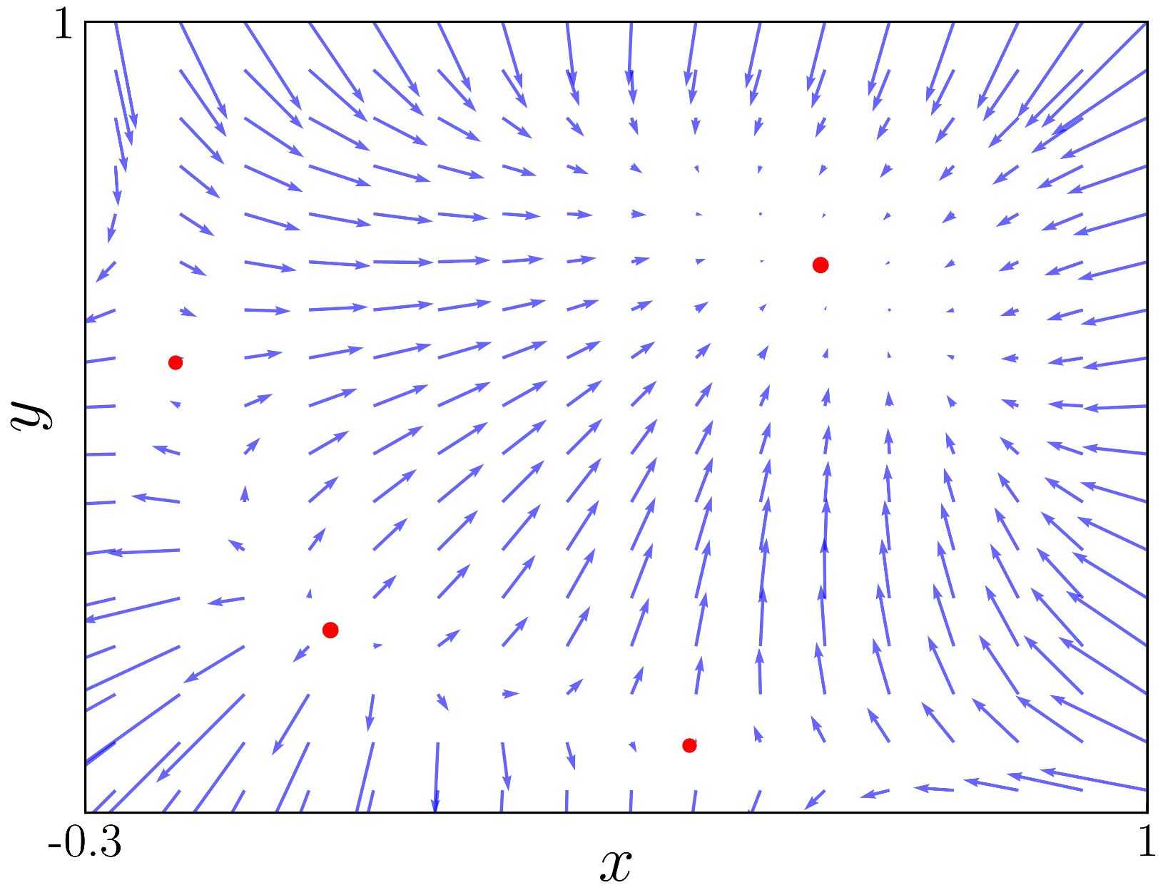 Axioms 14 00024 g006