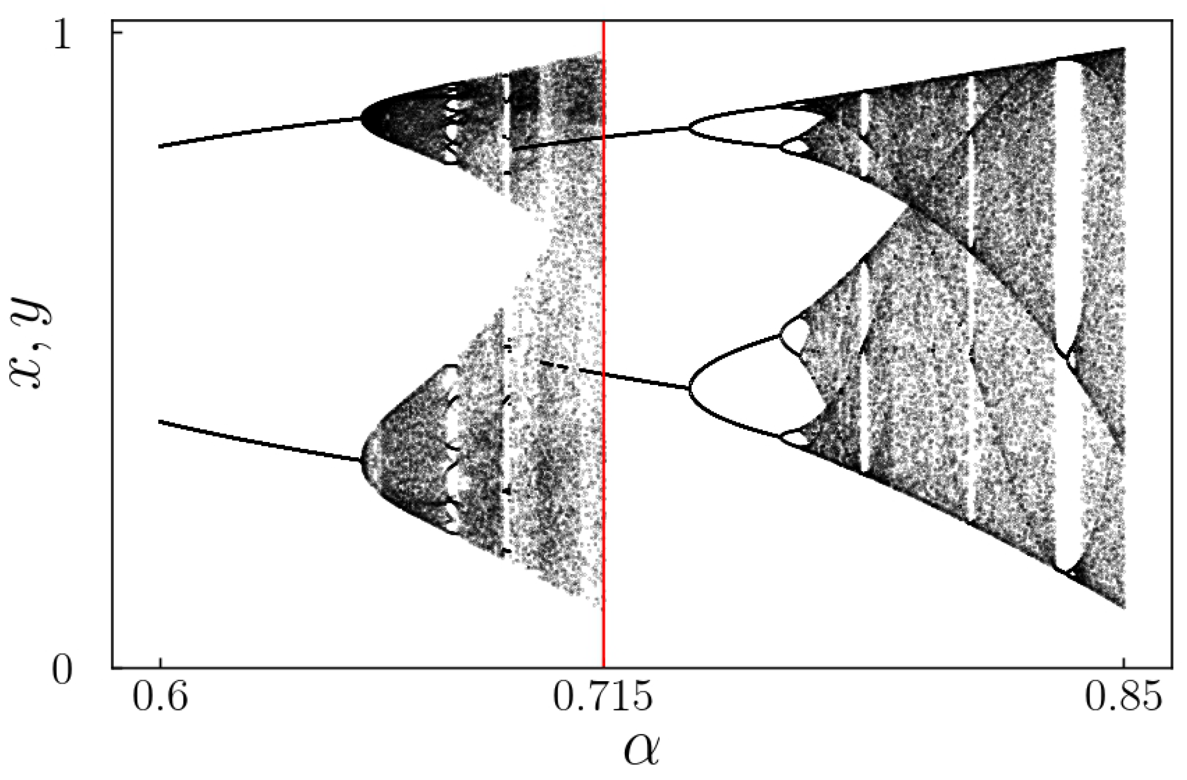 Axioms 14 00024 g009