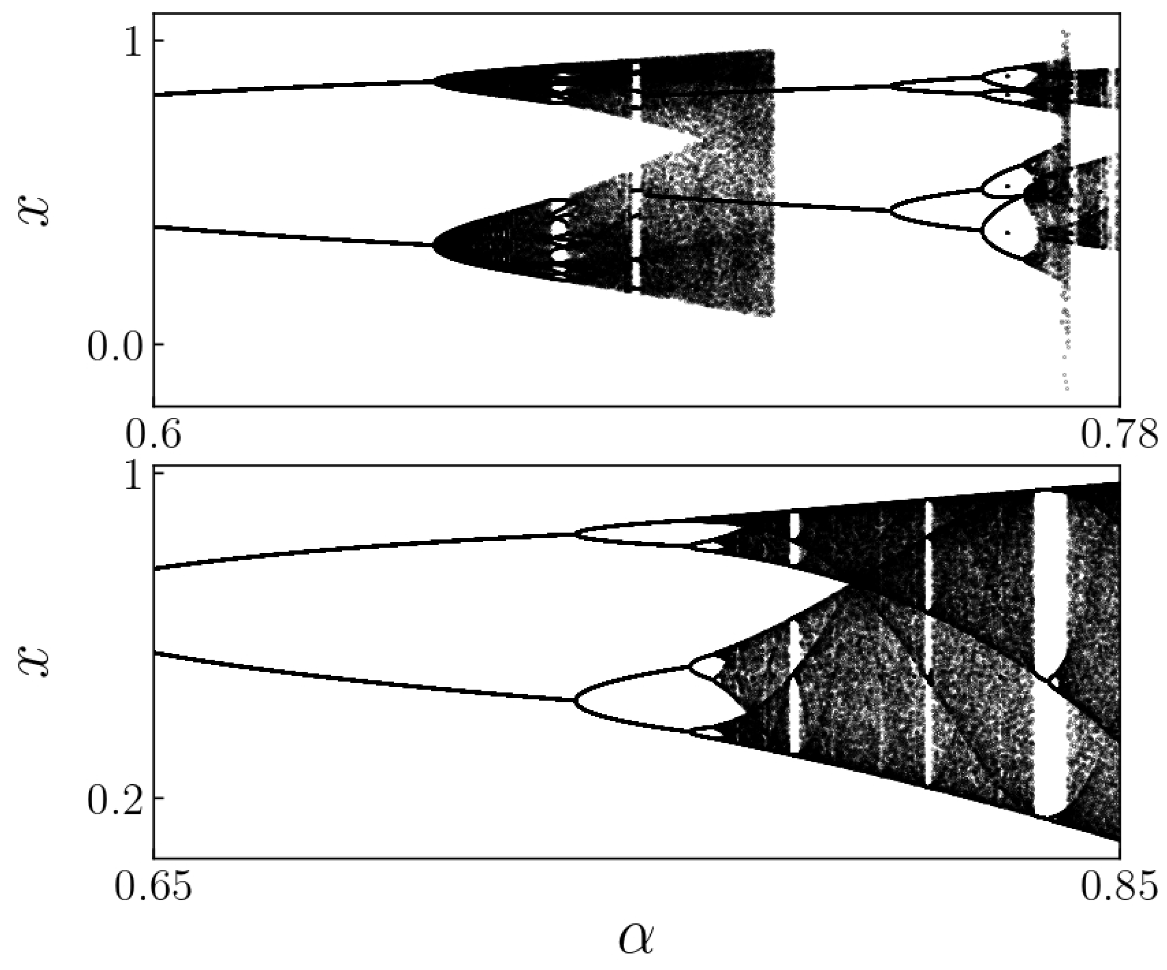 Axioms 14 00024 g010
