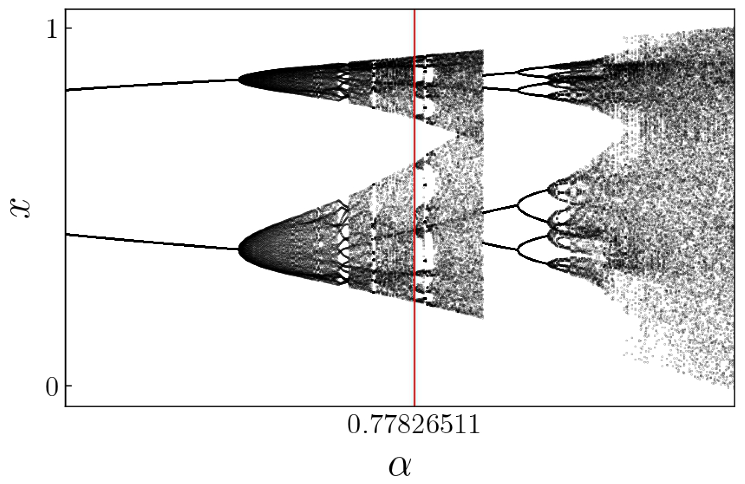 Axioms 14 00024 g013