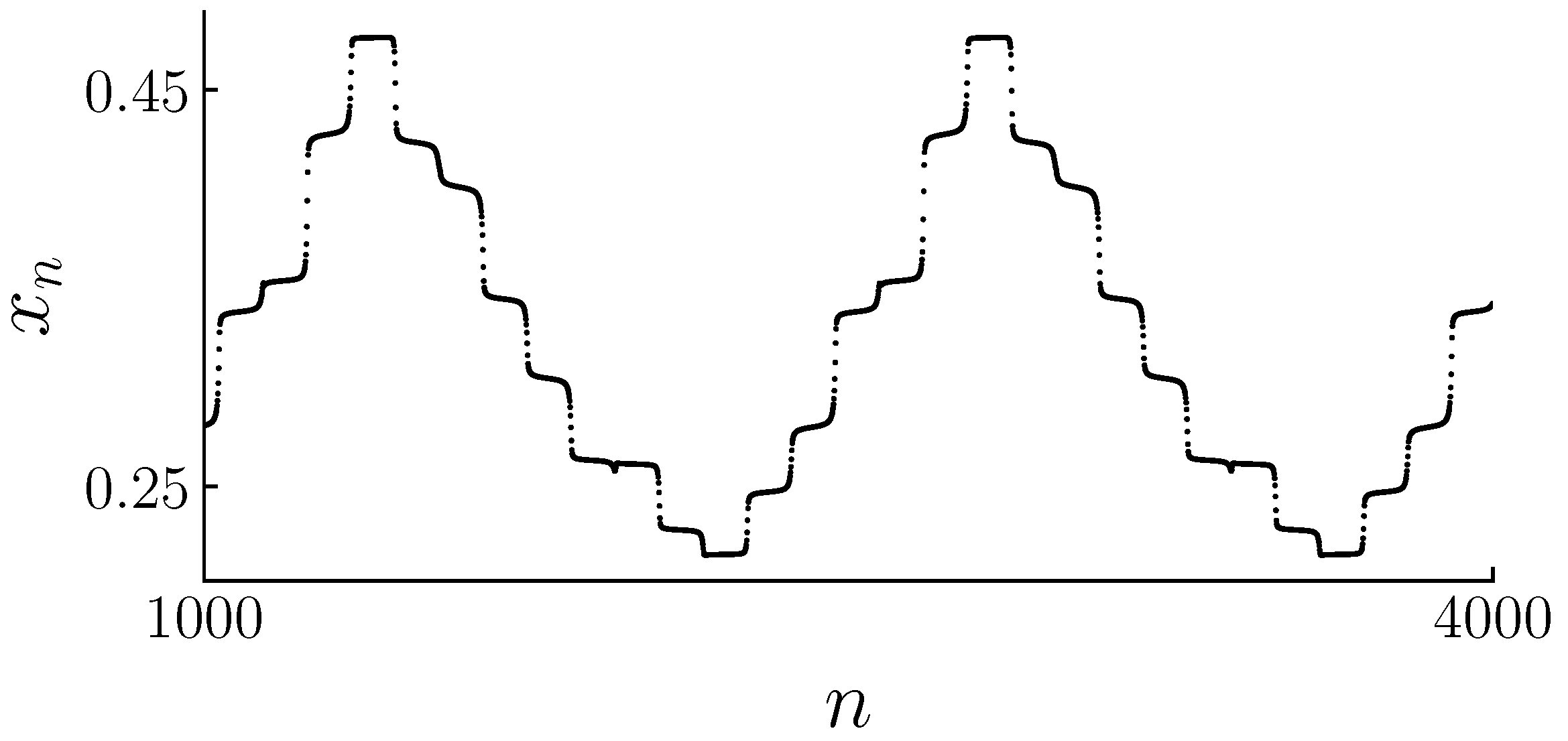 Axioms 14 00024 g014