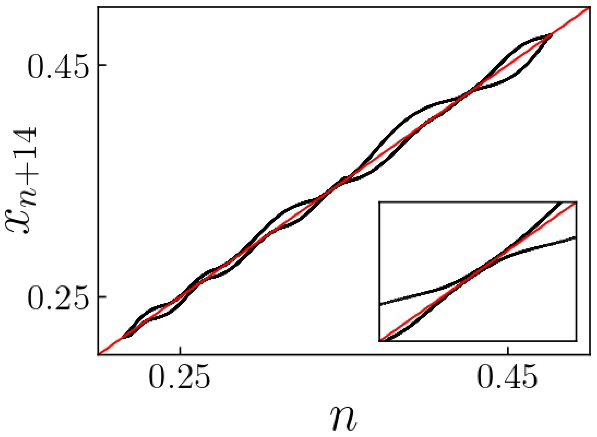 Axioms 14 00024 g016