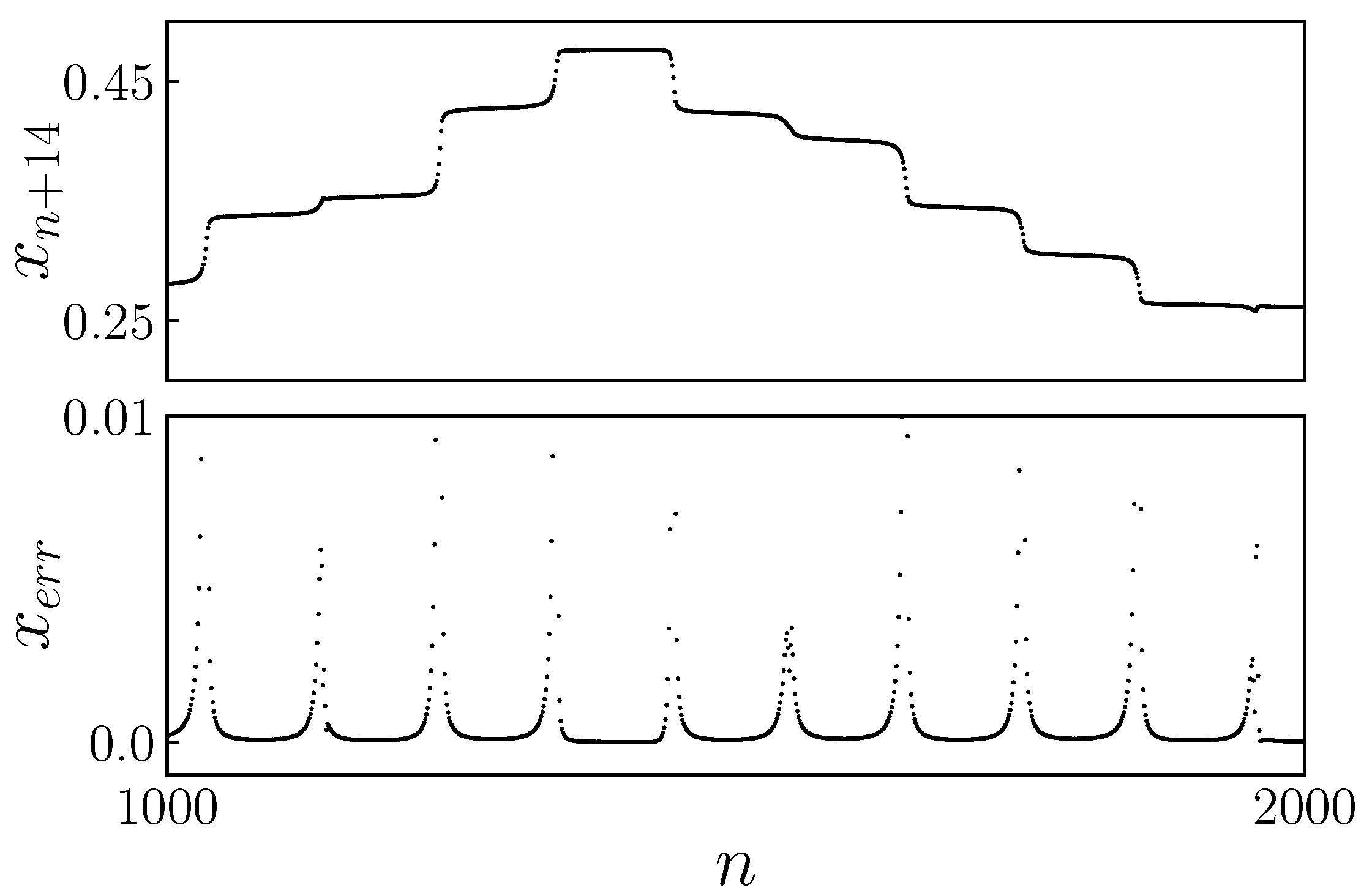 Axioms 14 00024 g018
