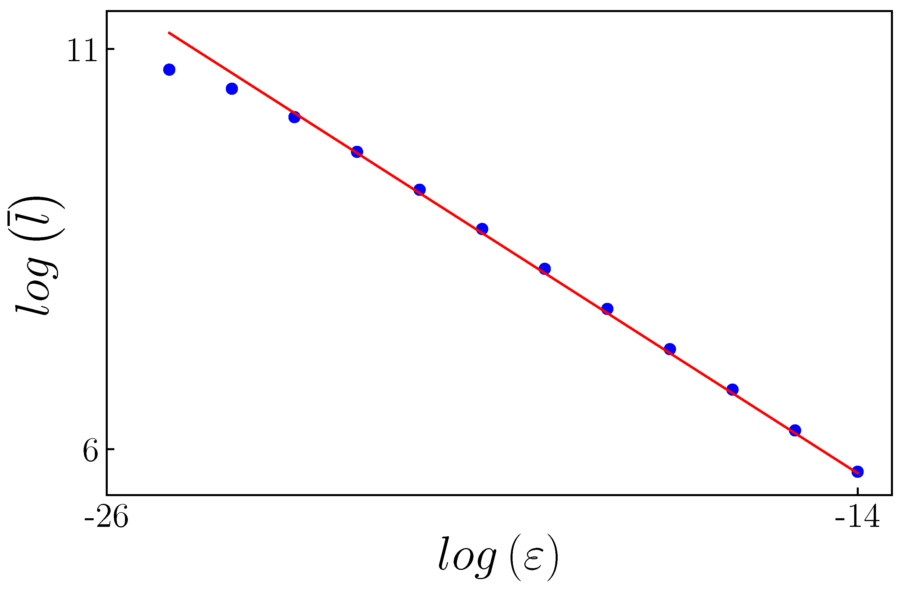 Axioms 14 00024 g019
