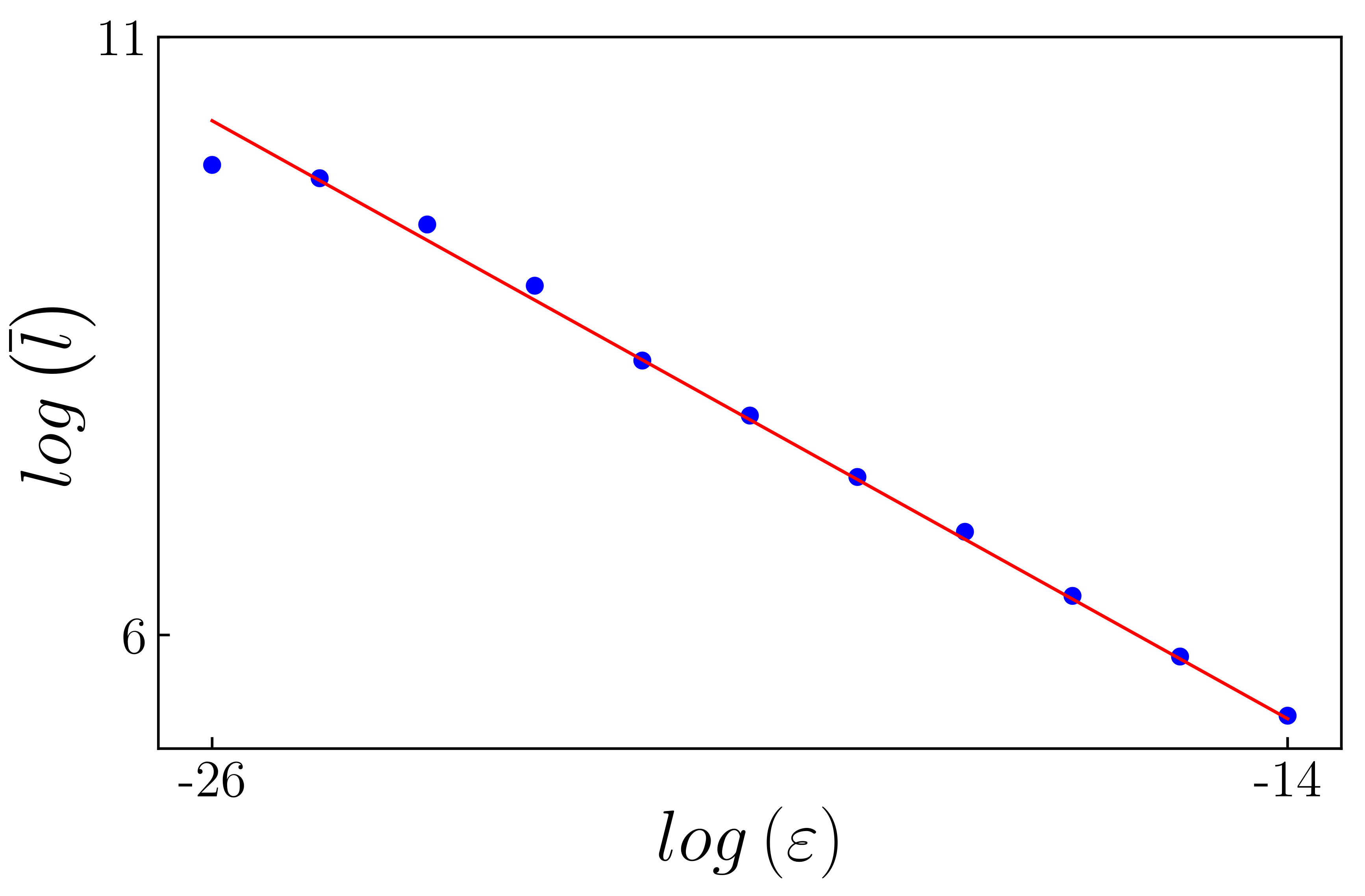 Axioms 14 00024 g022