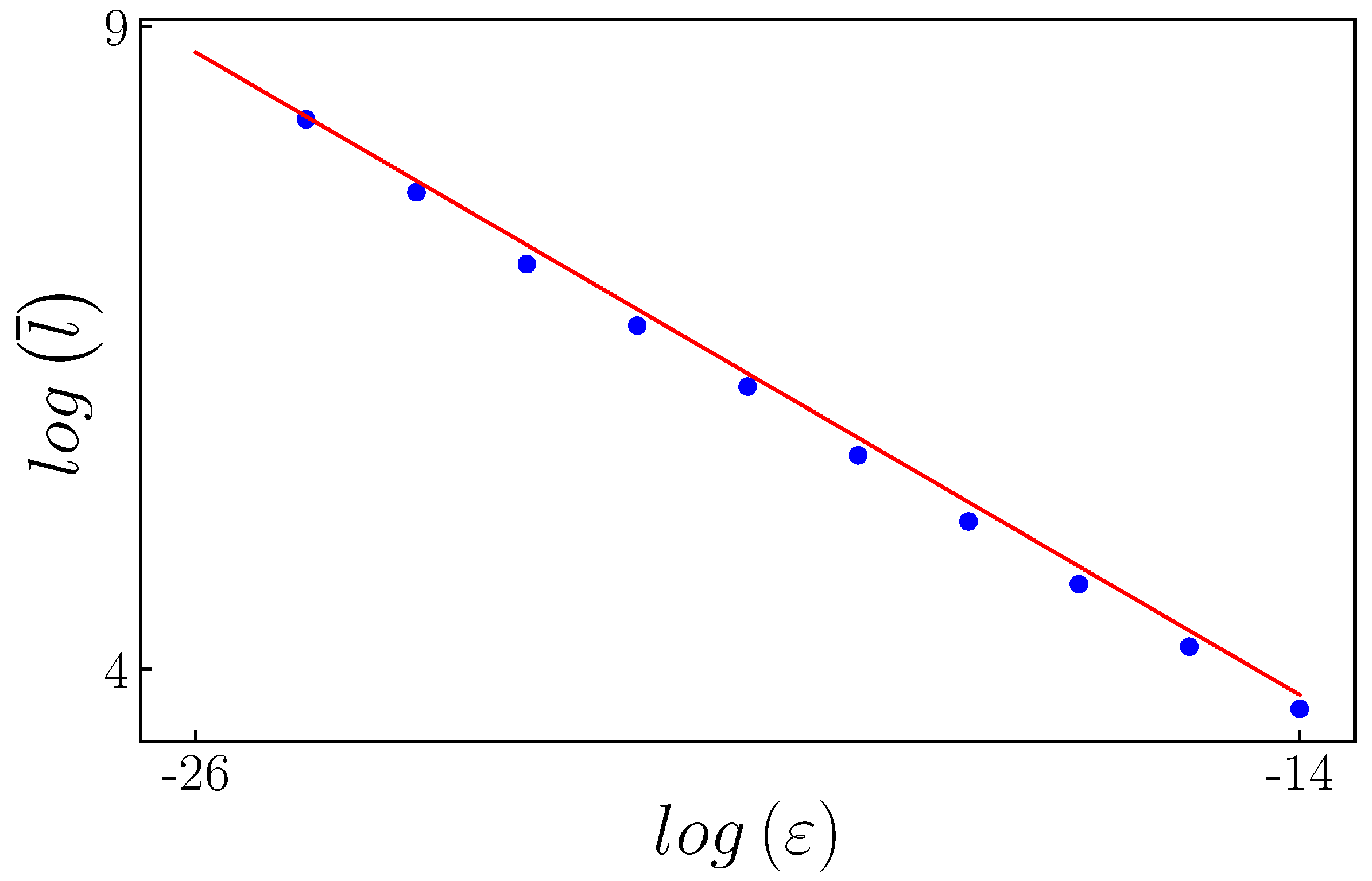 Axioms 14 00024 g023