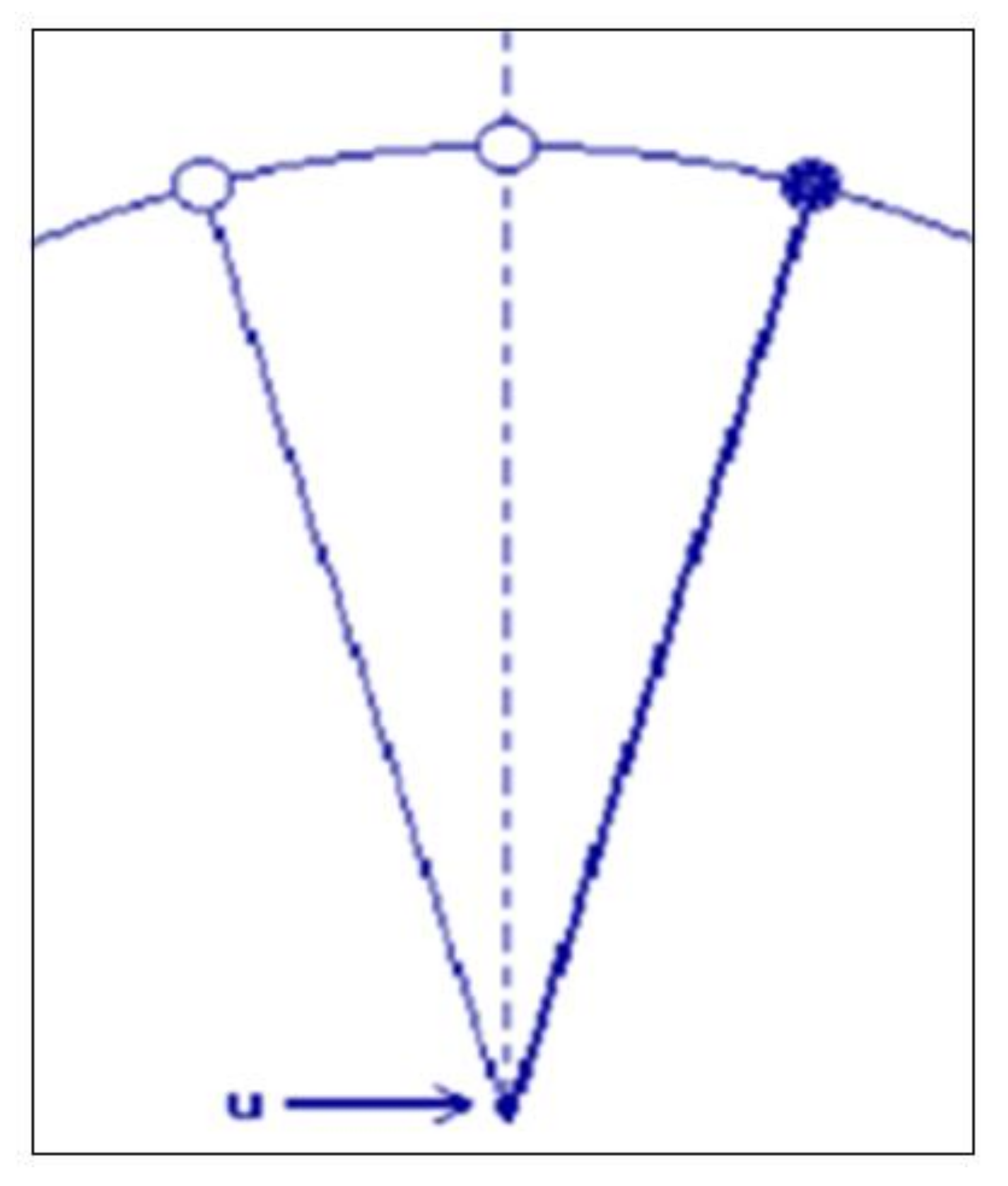 Axioms 14 00029 g001