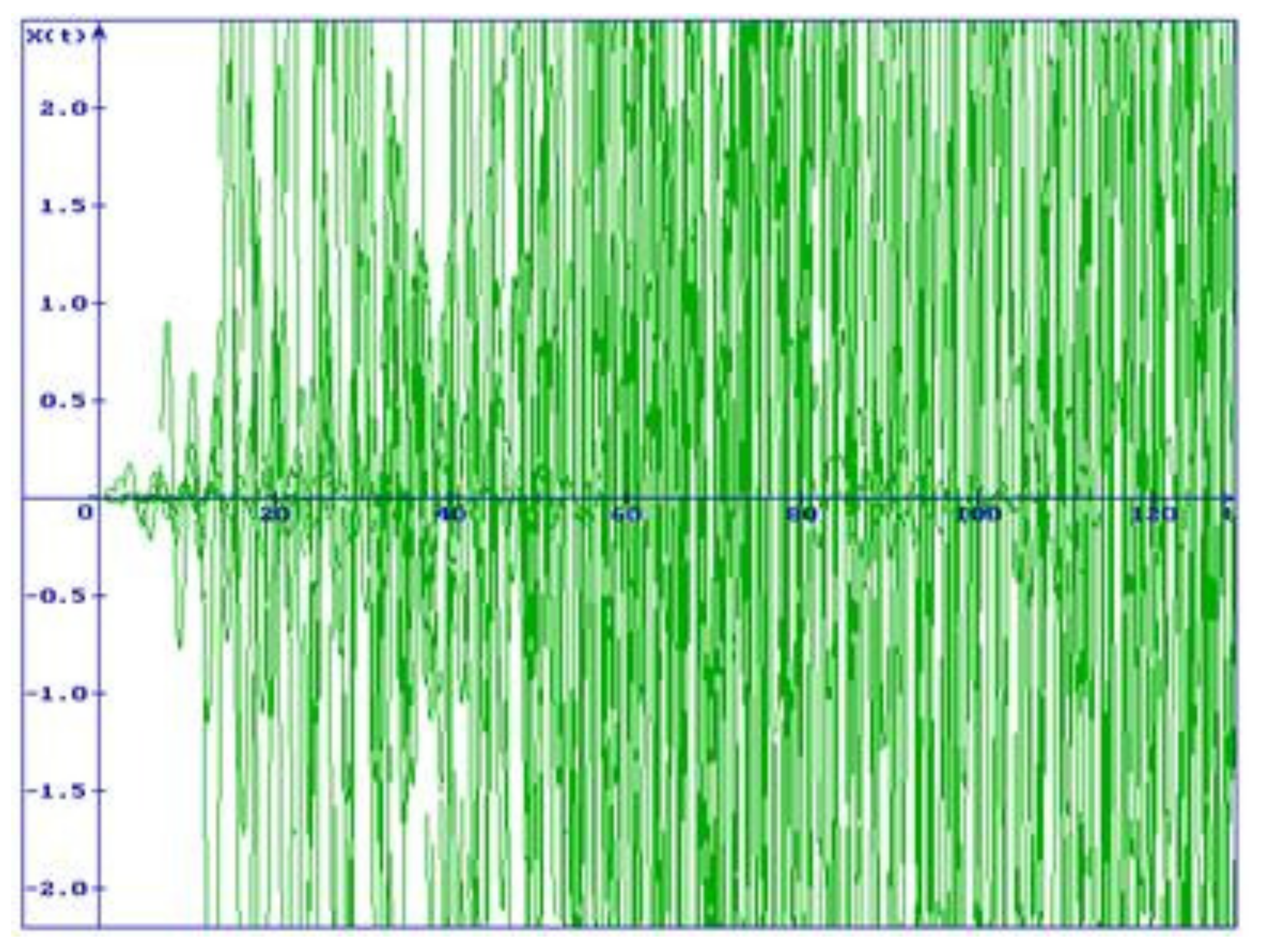 Axioms 14 00029 g003