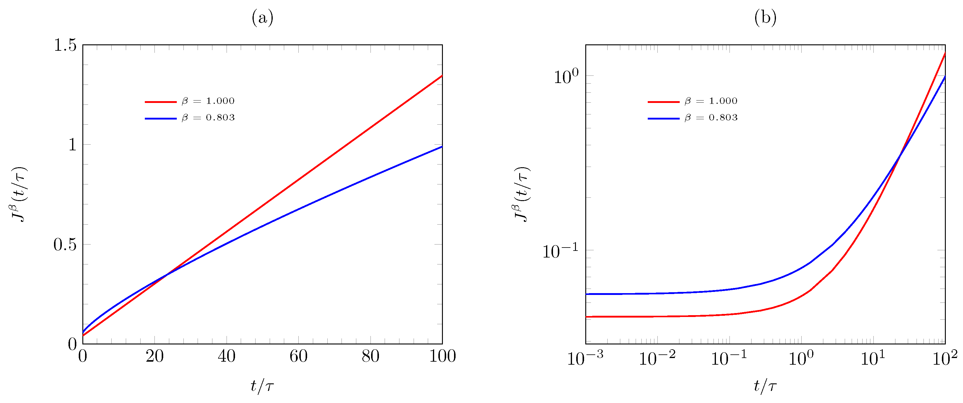 Axioms 14 00033 g004