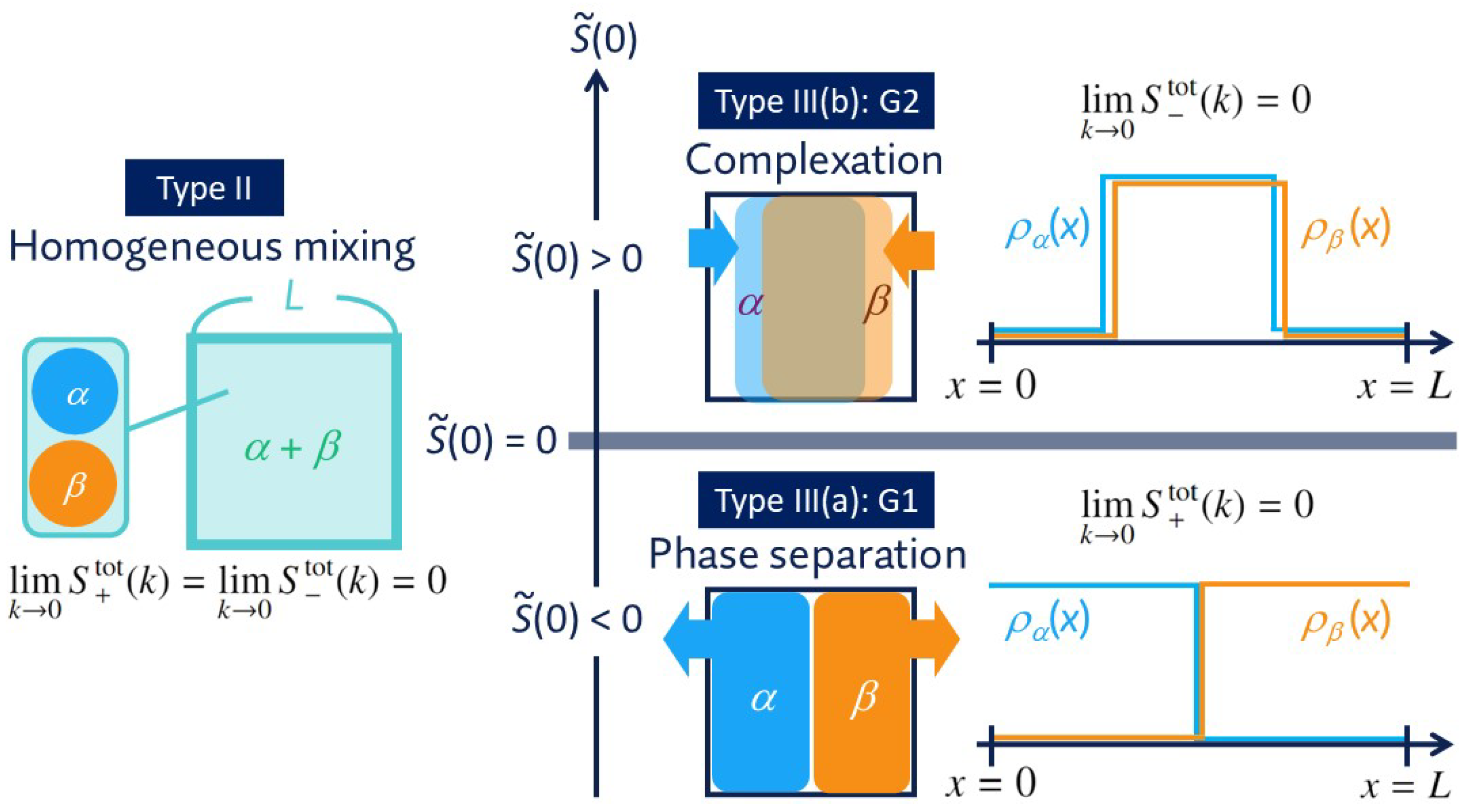 Axioms 14 00039 g003