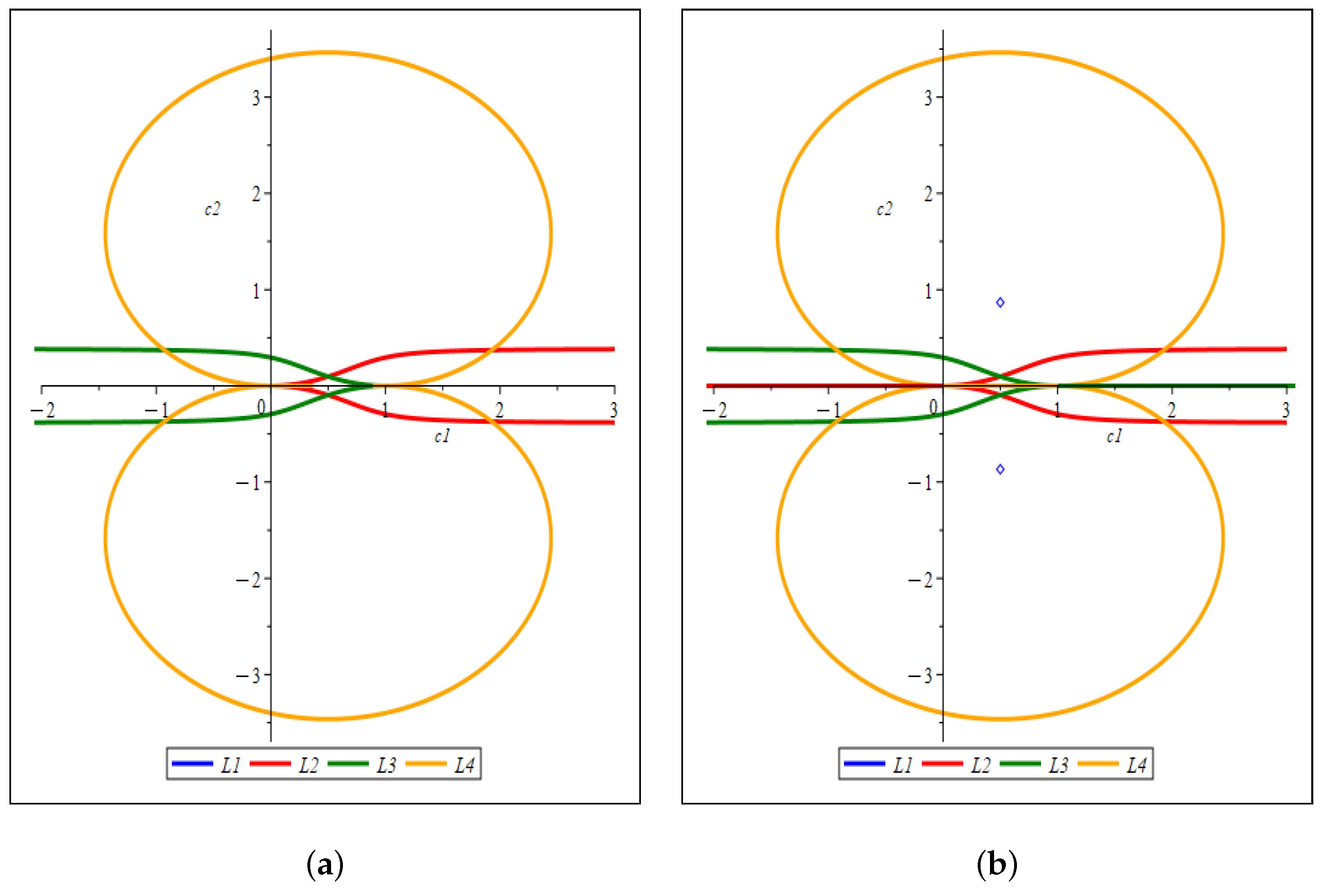 Axioms 14 00040 g007