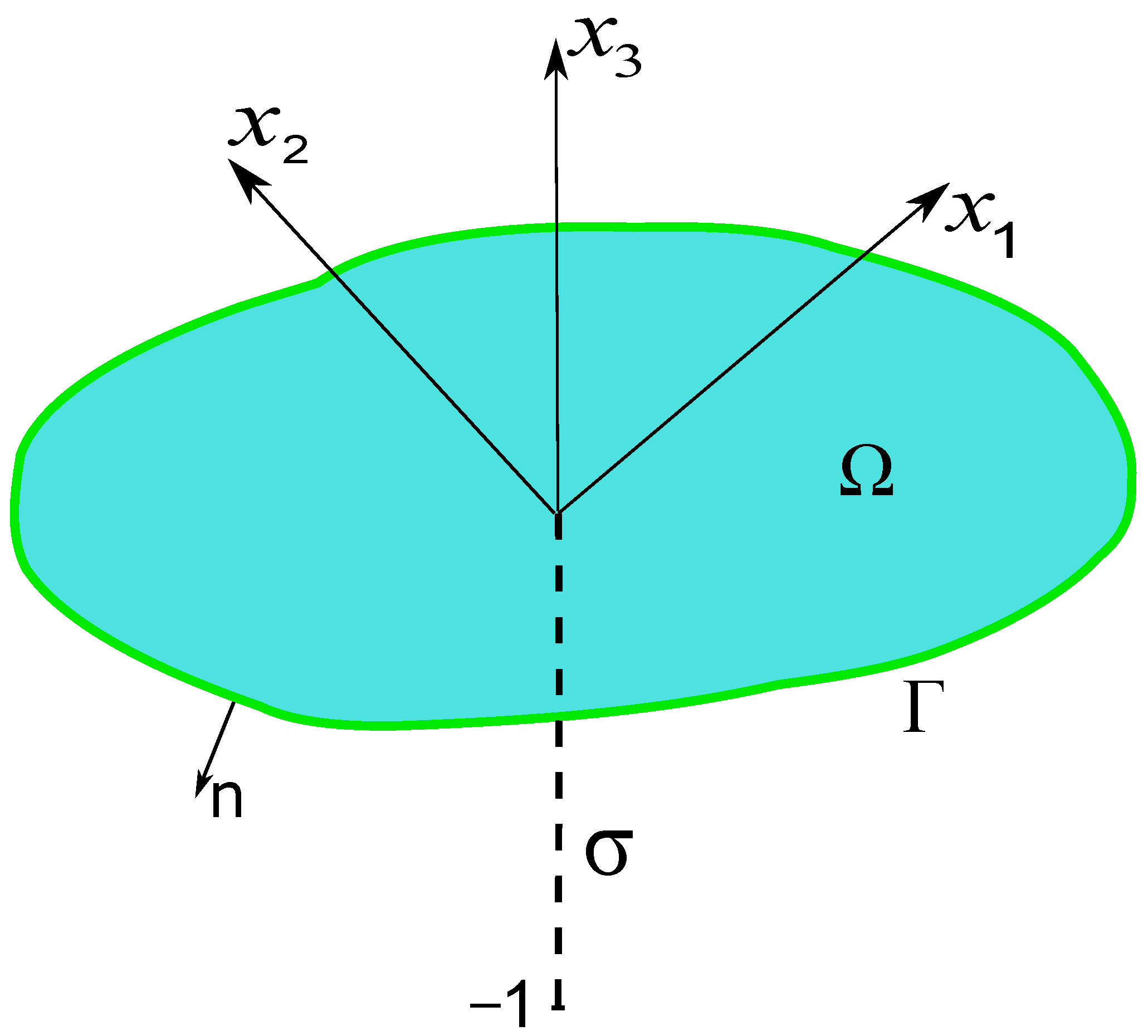 Axioms 14 00049 g002