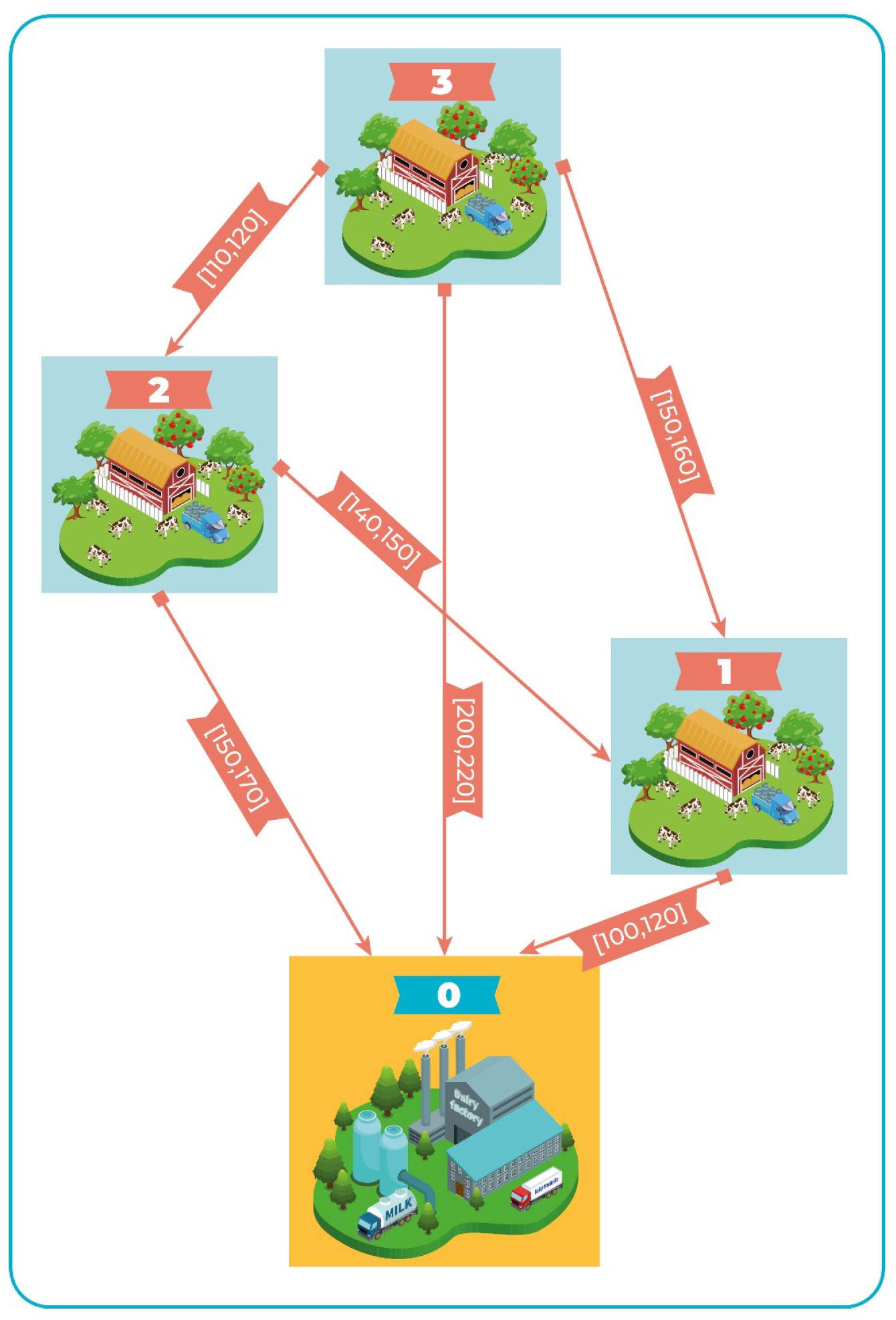 Axioms 14 00051 g001