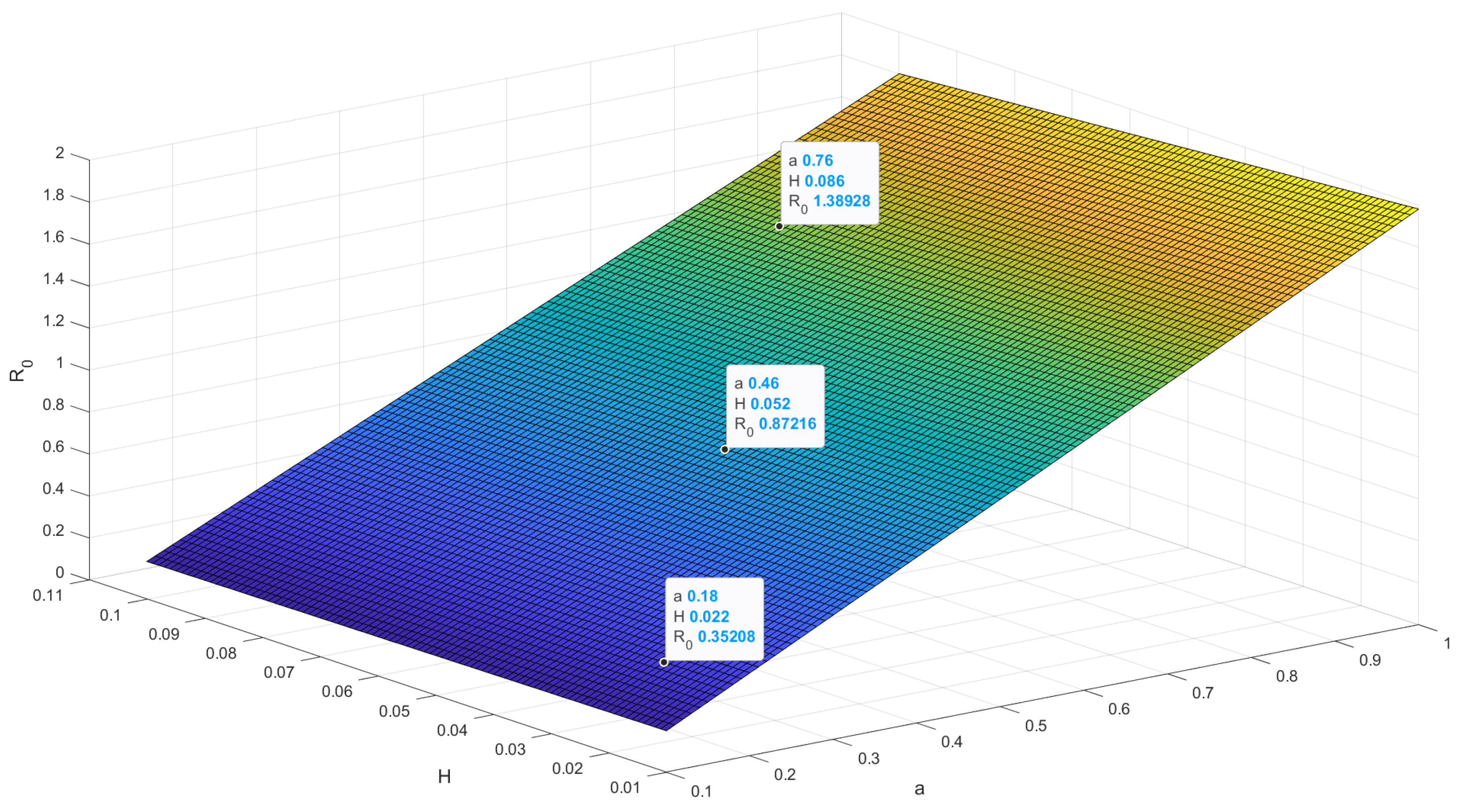 Axioms 14 00053 g005