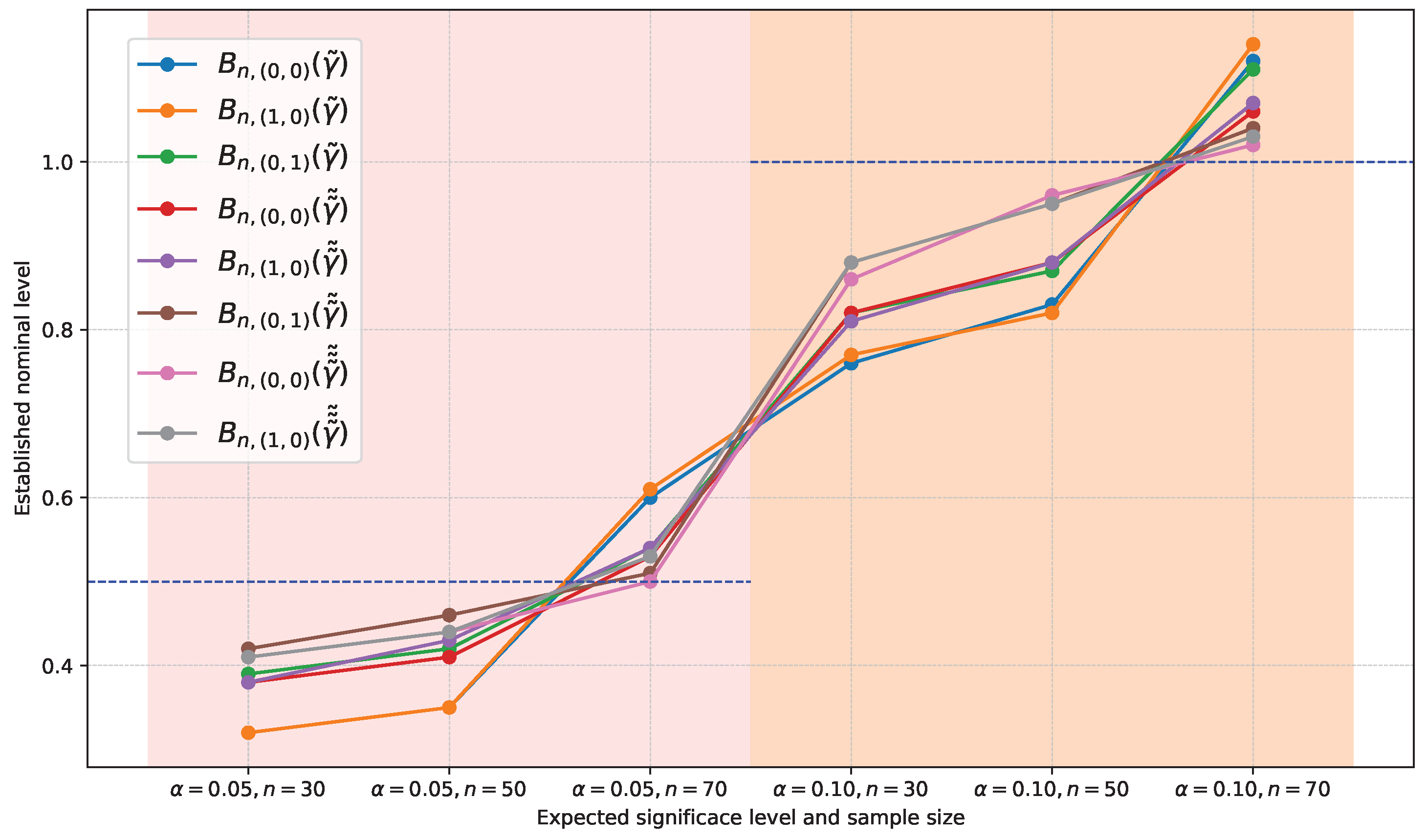 Axioms 14 00054 g0a12