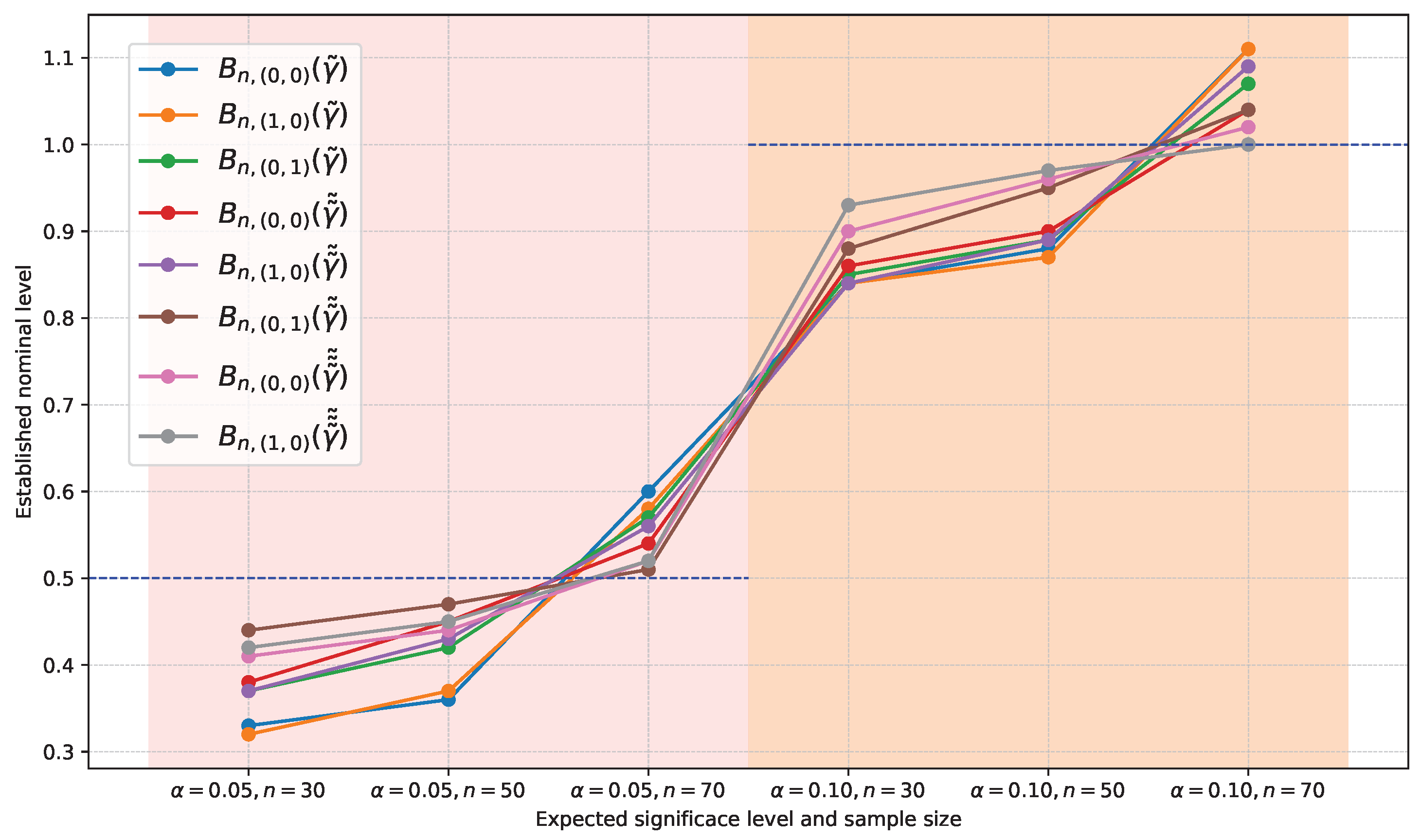 Axioms 14 00054 g0a13