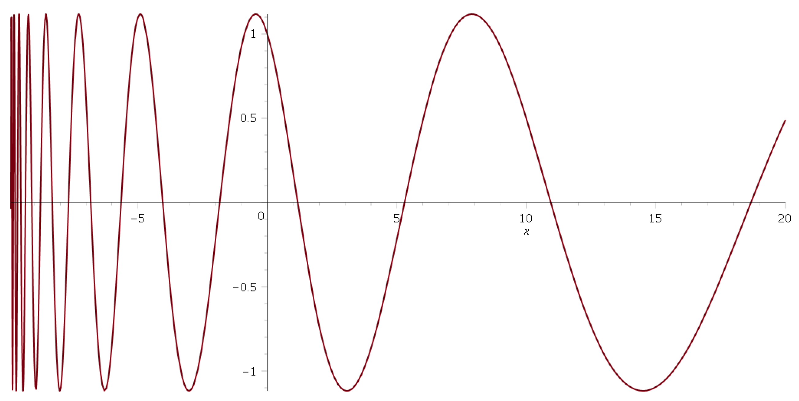 Axioms 14 00060 g001 Axioms 14 00060 g001
