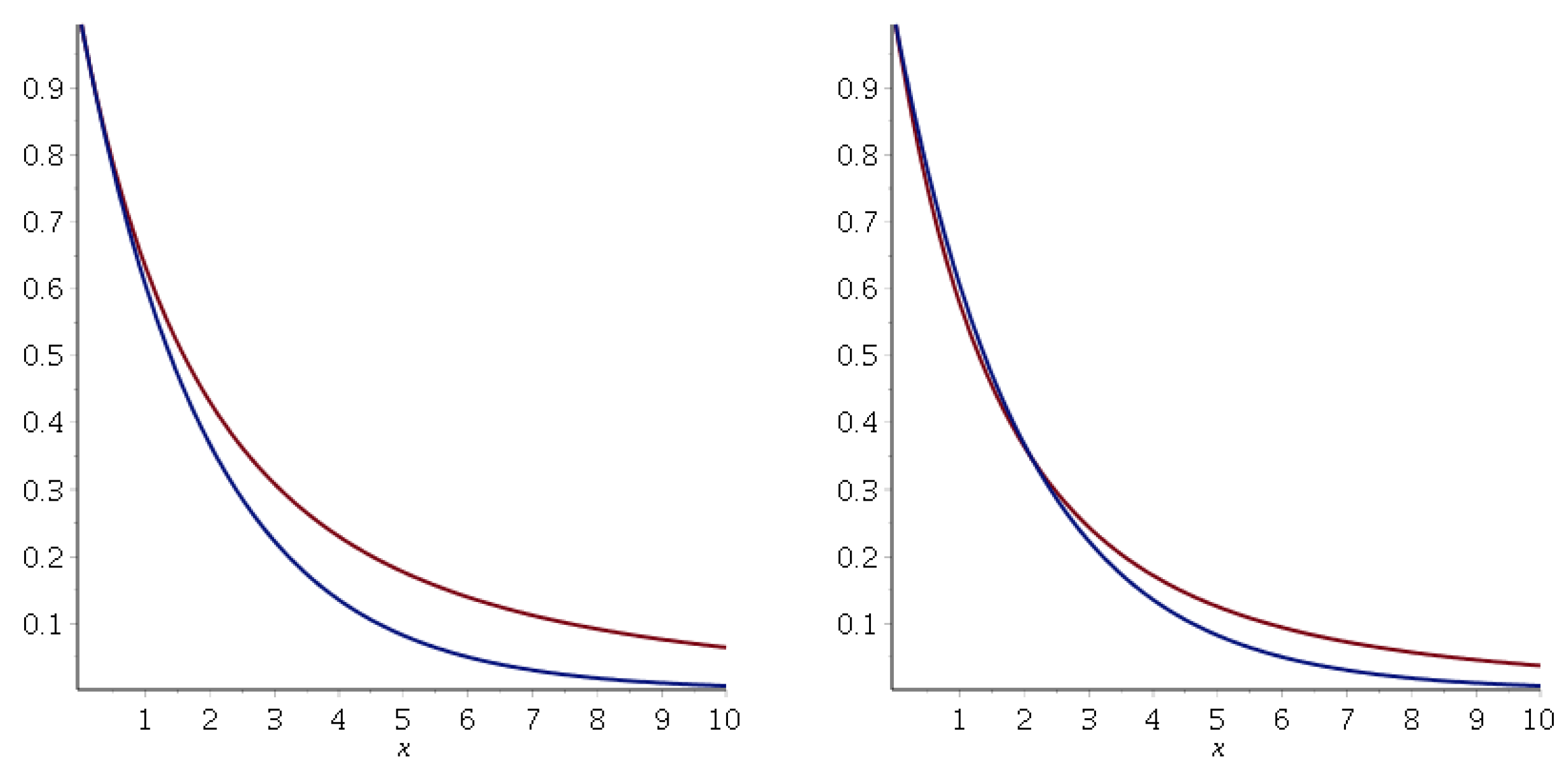 Axioms 14 00060 g004 Axioms 14 00060 g004