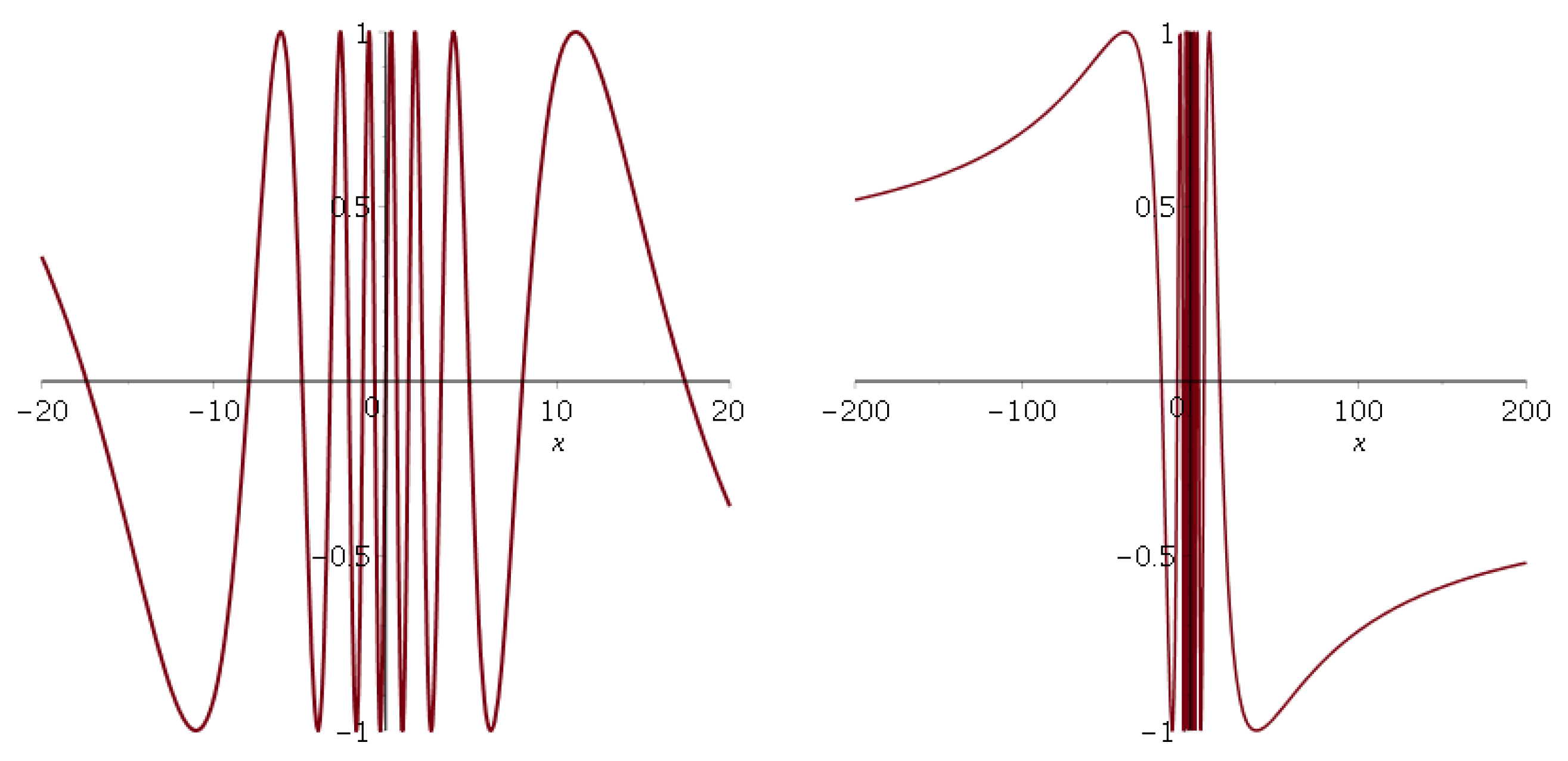 Axioms 14 00060 g005 Axioms 14 00060 g005