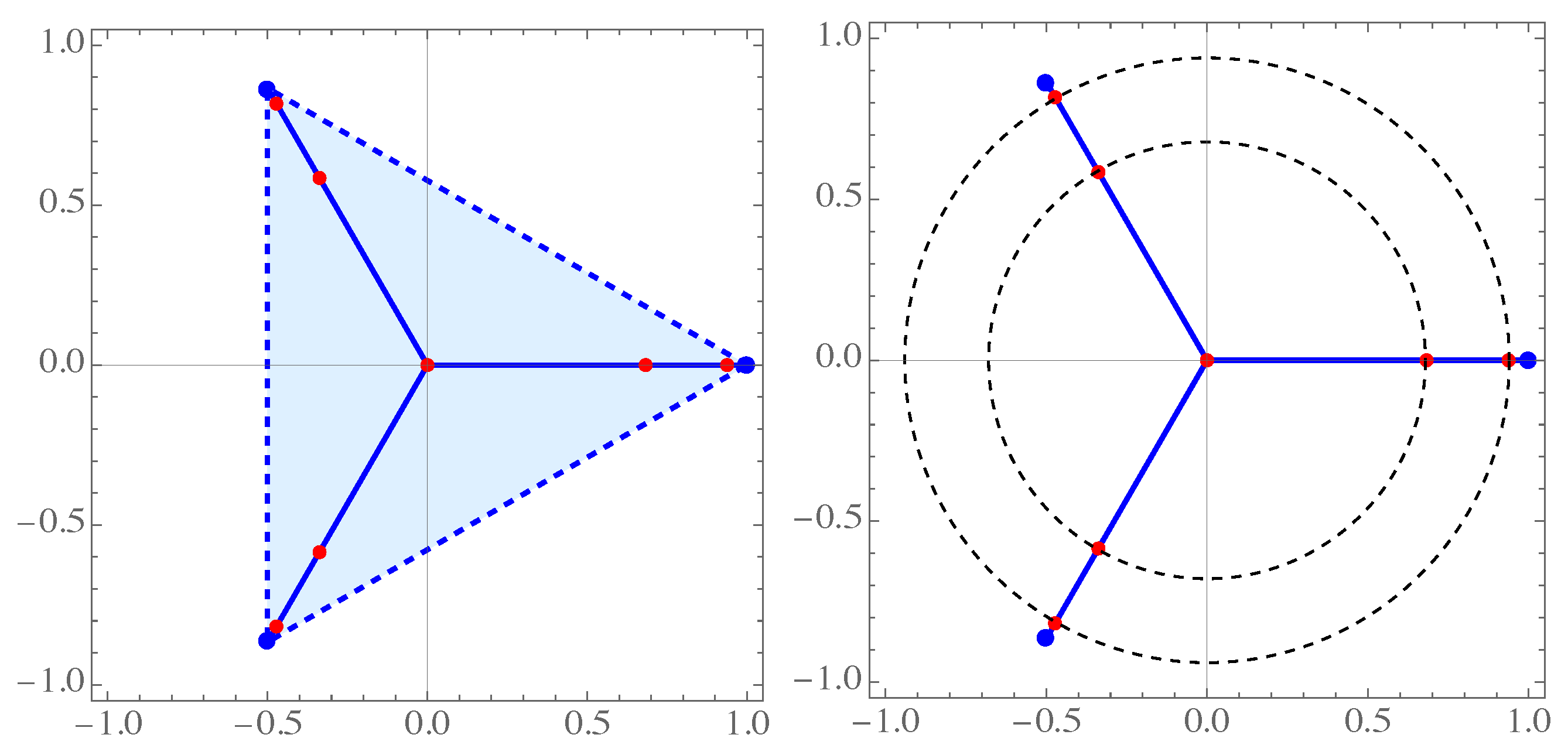 Axioms 14 00065 g003