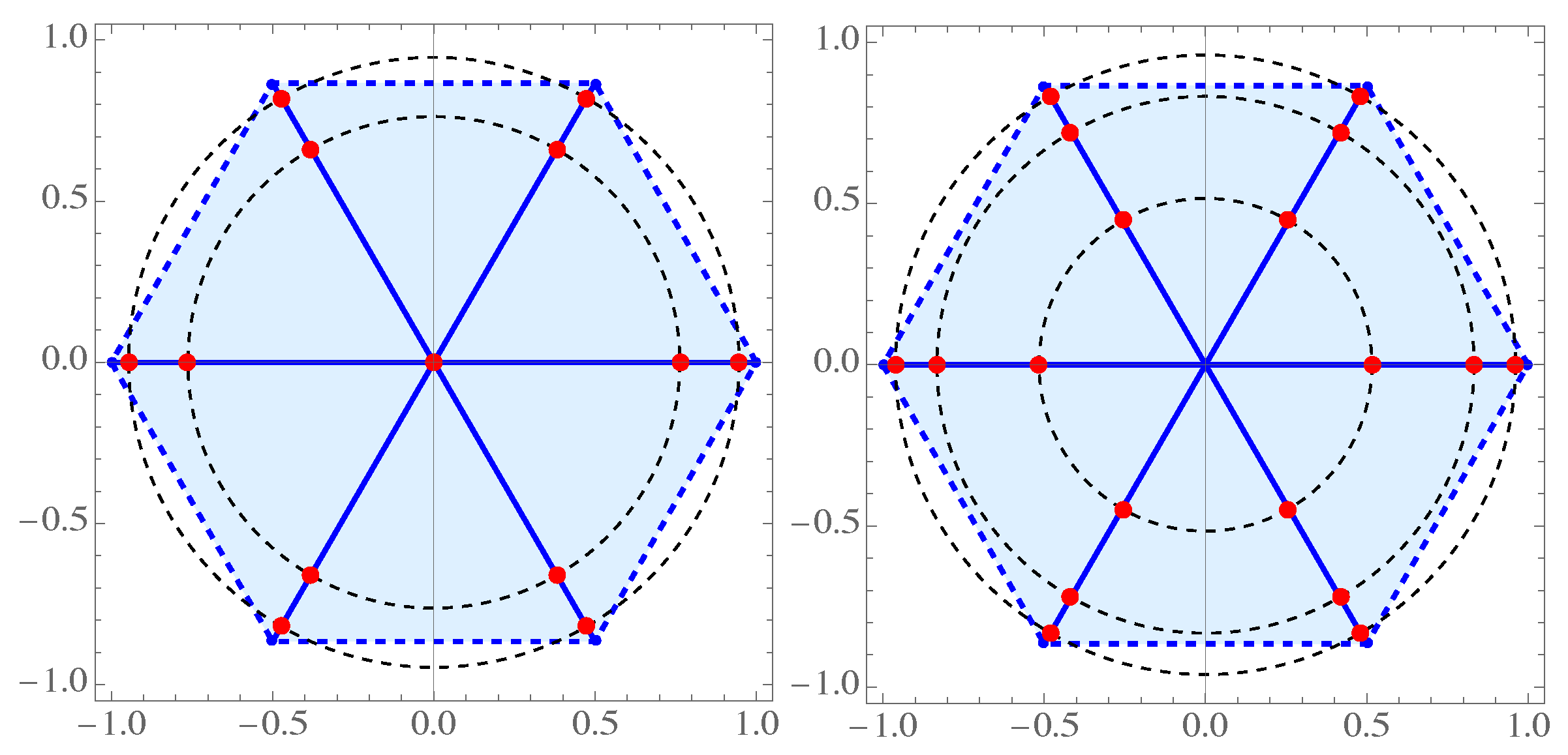 Axioms 14 00065 g008
