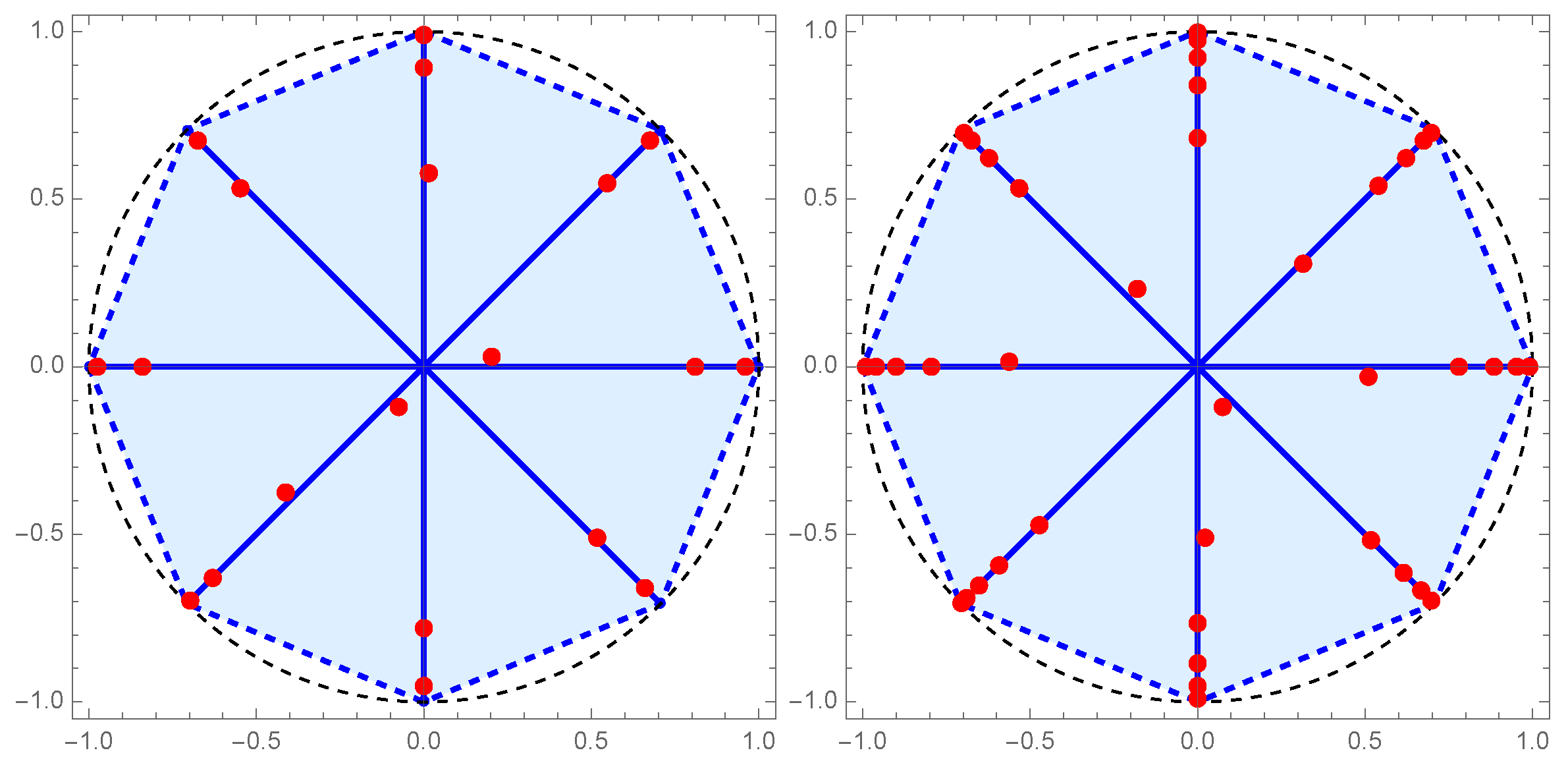 Axioms 14 00065 g010
