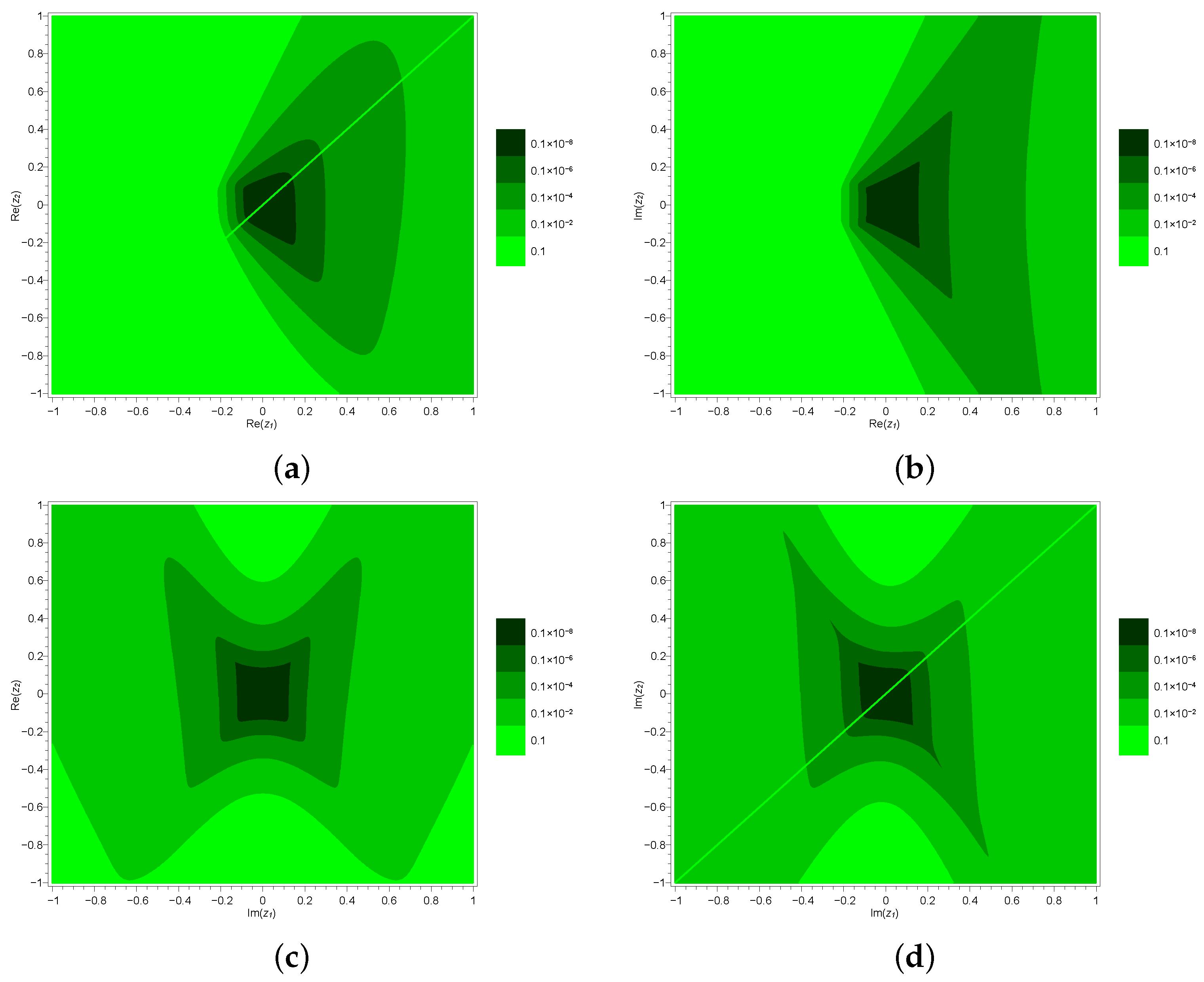 Axioms 14 00067 g002 Axioms 14 00067 g002