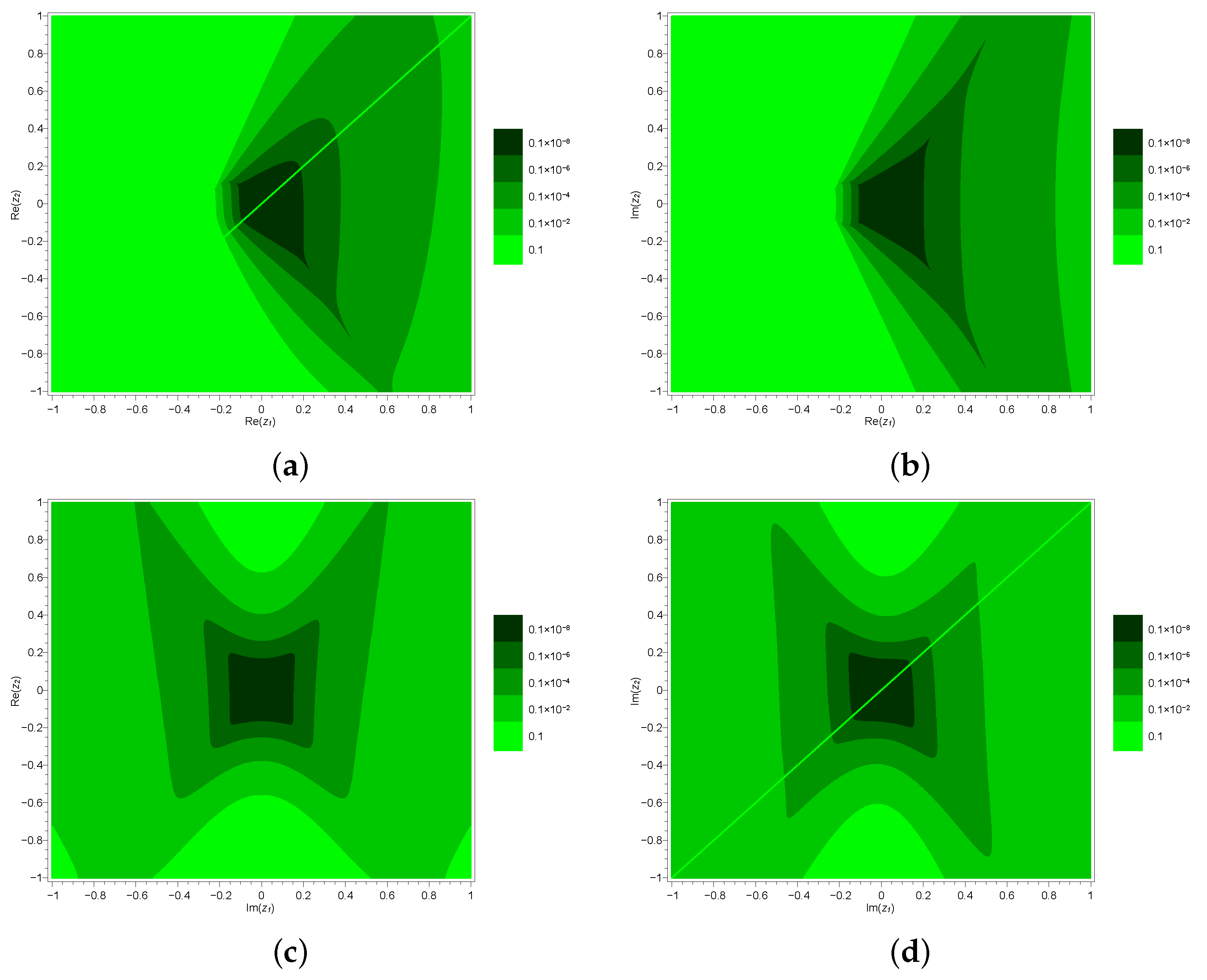 Axioms 14 00067 g003 Axioms 14 00067 g003
