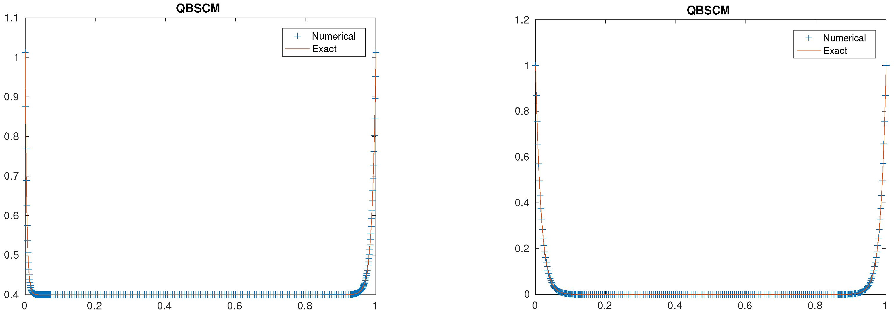 Axioms 14 00073 g002
