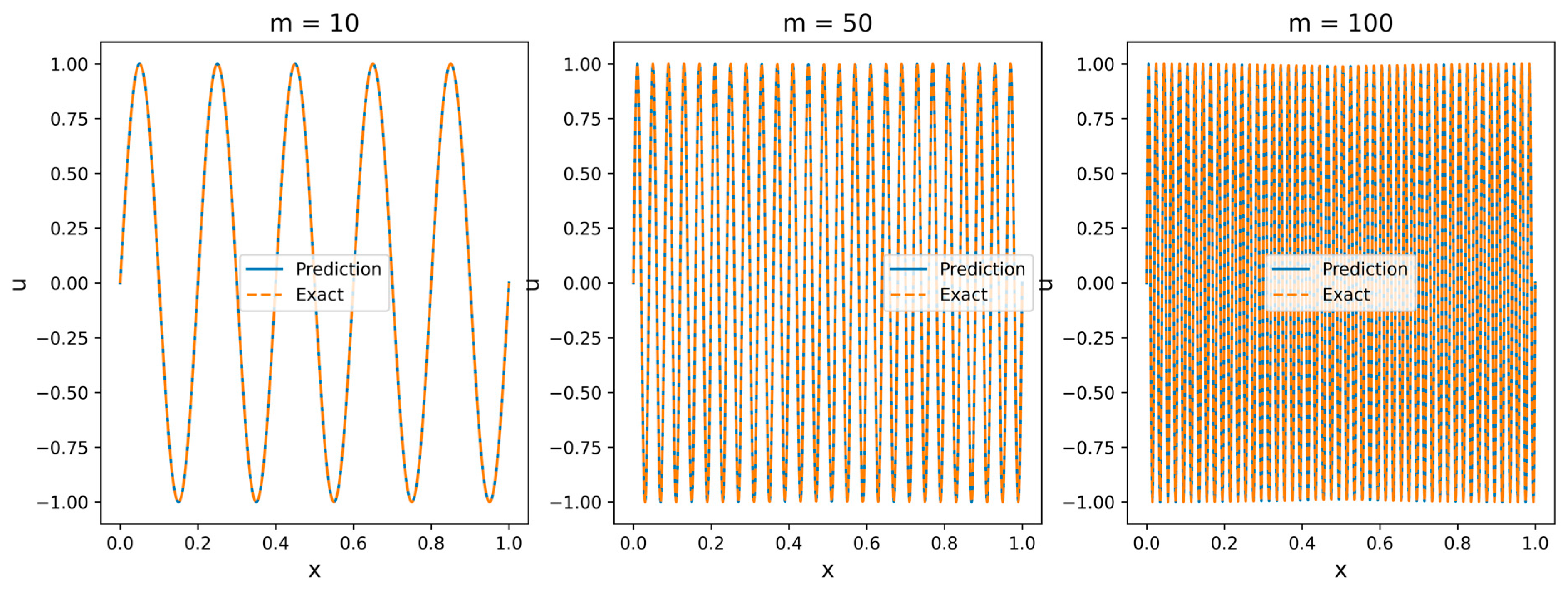 Axioms 14 00075 g008a