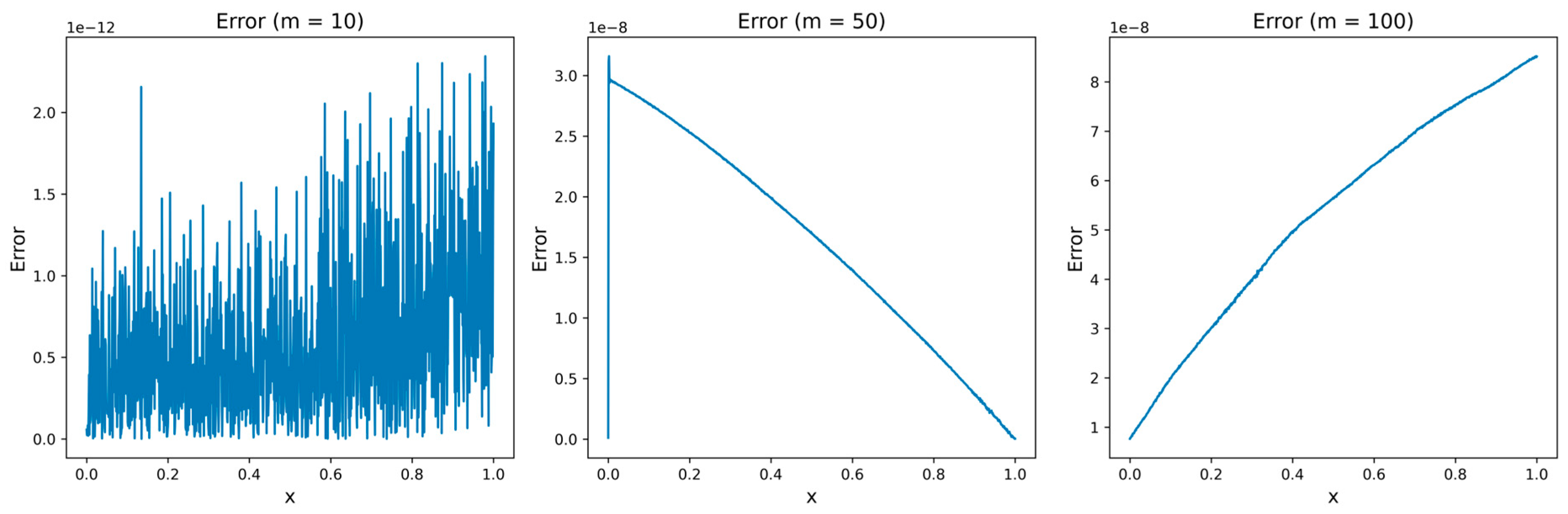 Axioms 14 00075 g008b