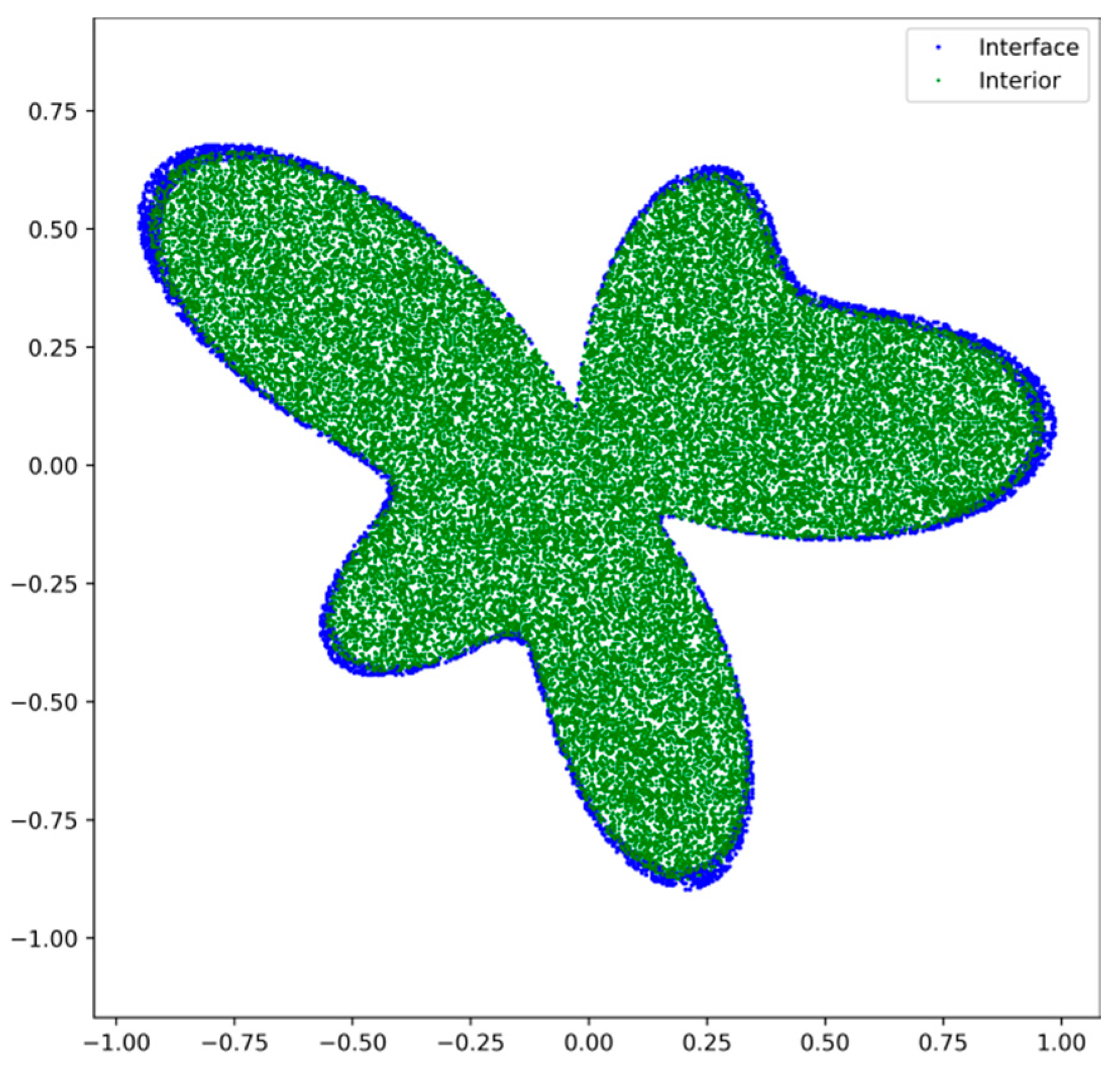 Axioms 14 00075 g009