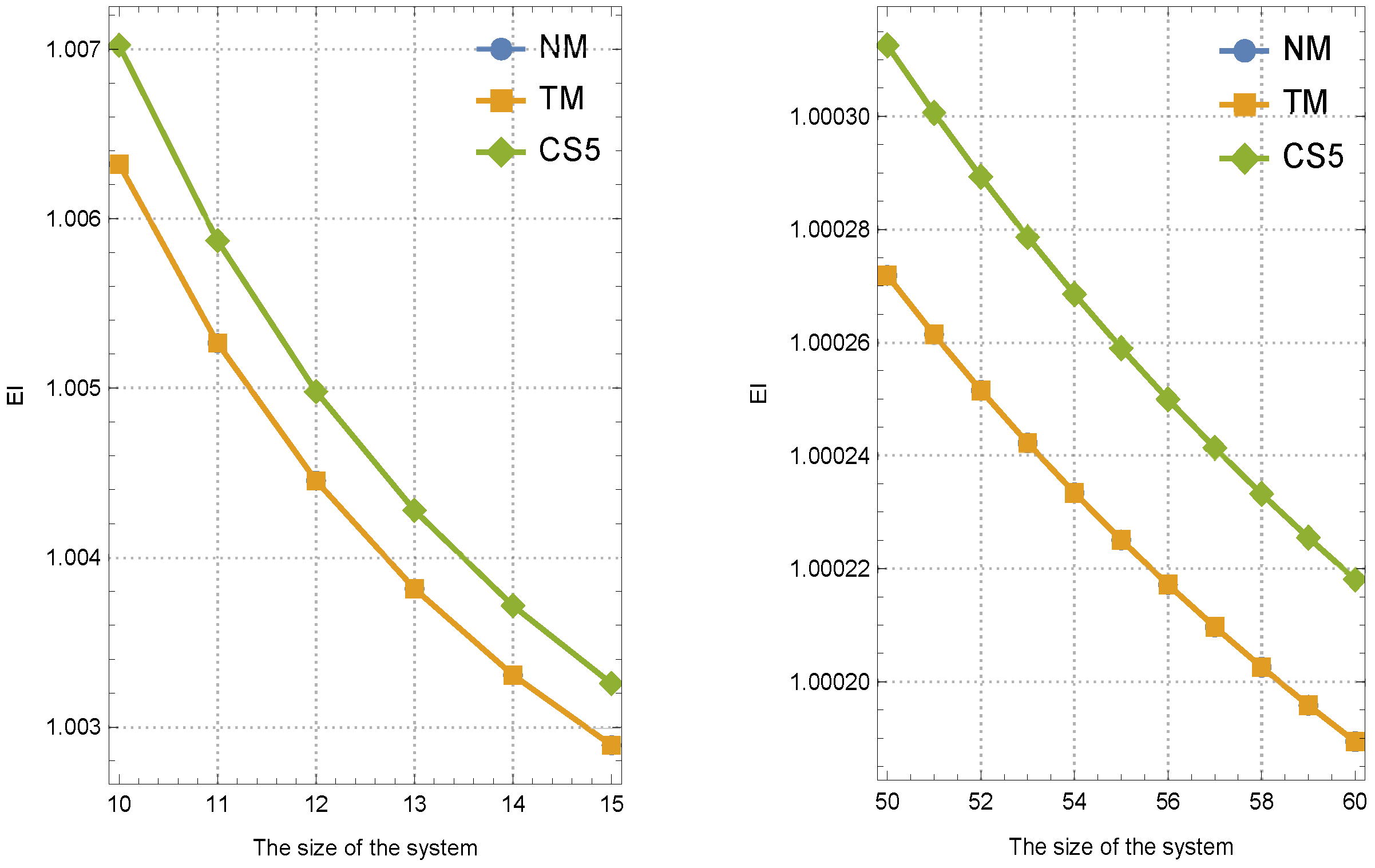 Axioms 14 00077 g001