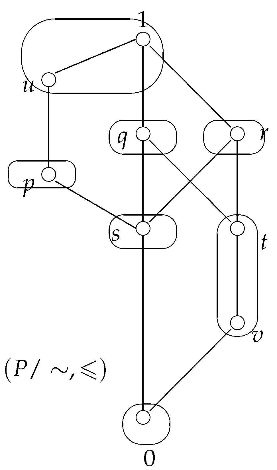 Axioms 14 00081 g003