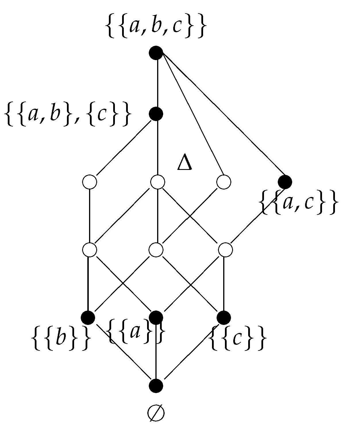 Axioms 14 00081 g004