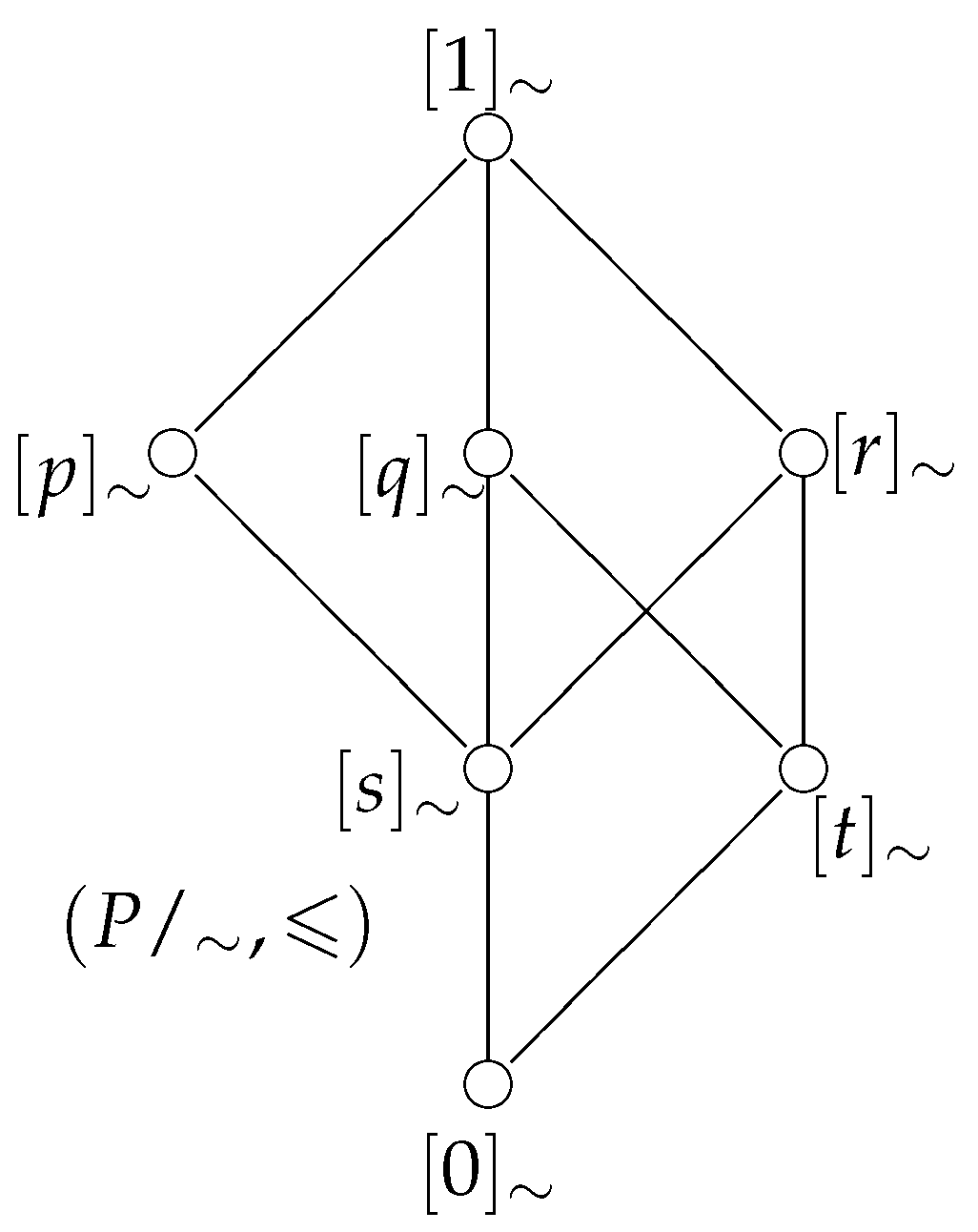 Axioms 14 00081 g005